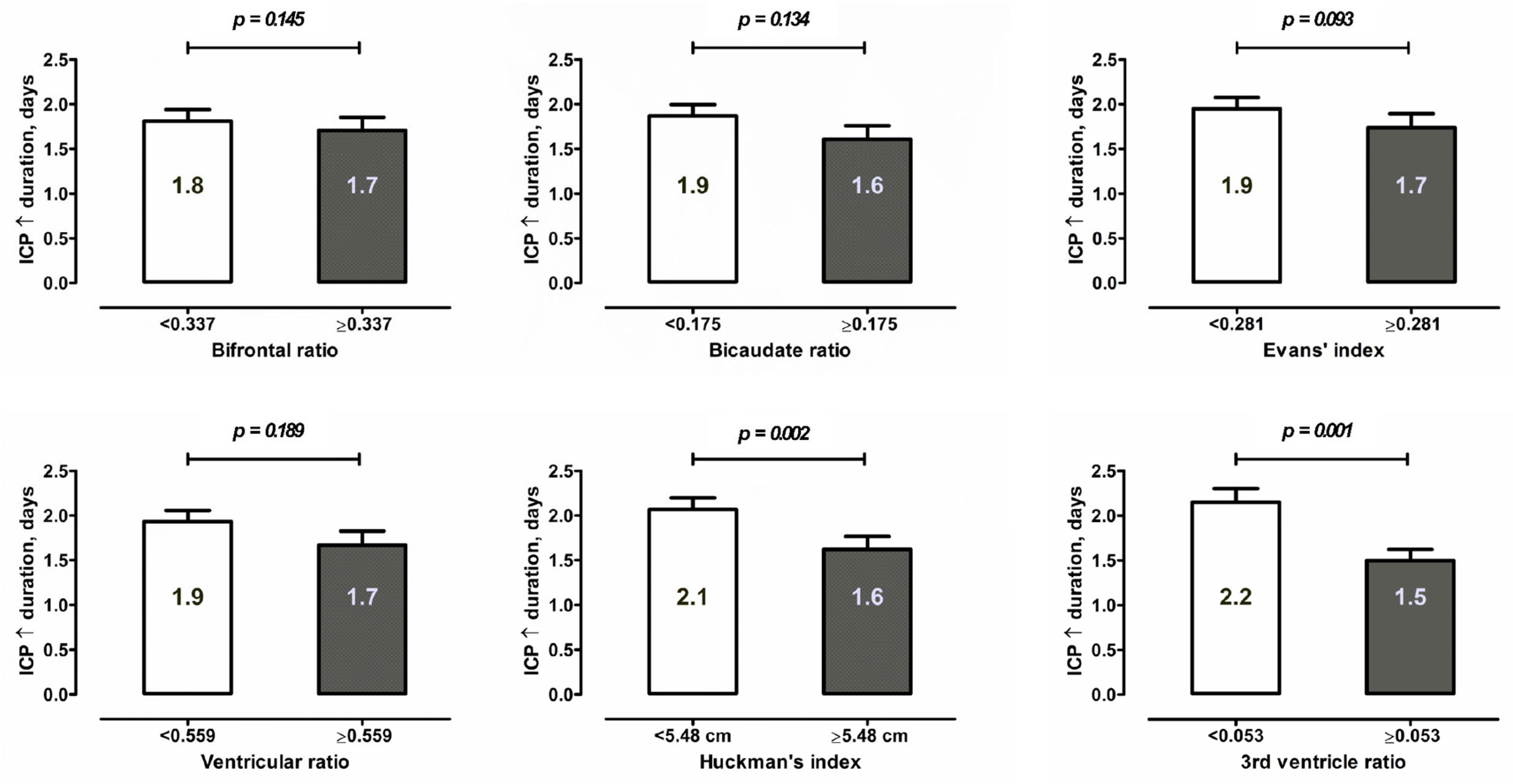 Jcm 12 02585 g001 Jcm 12 02585 g001