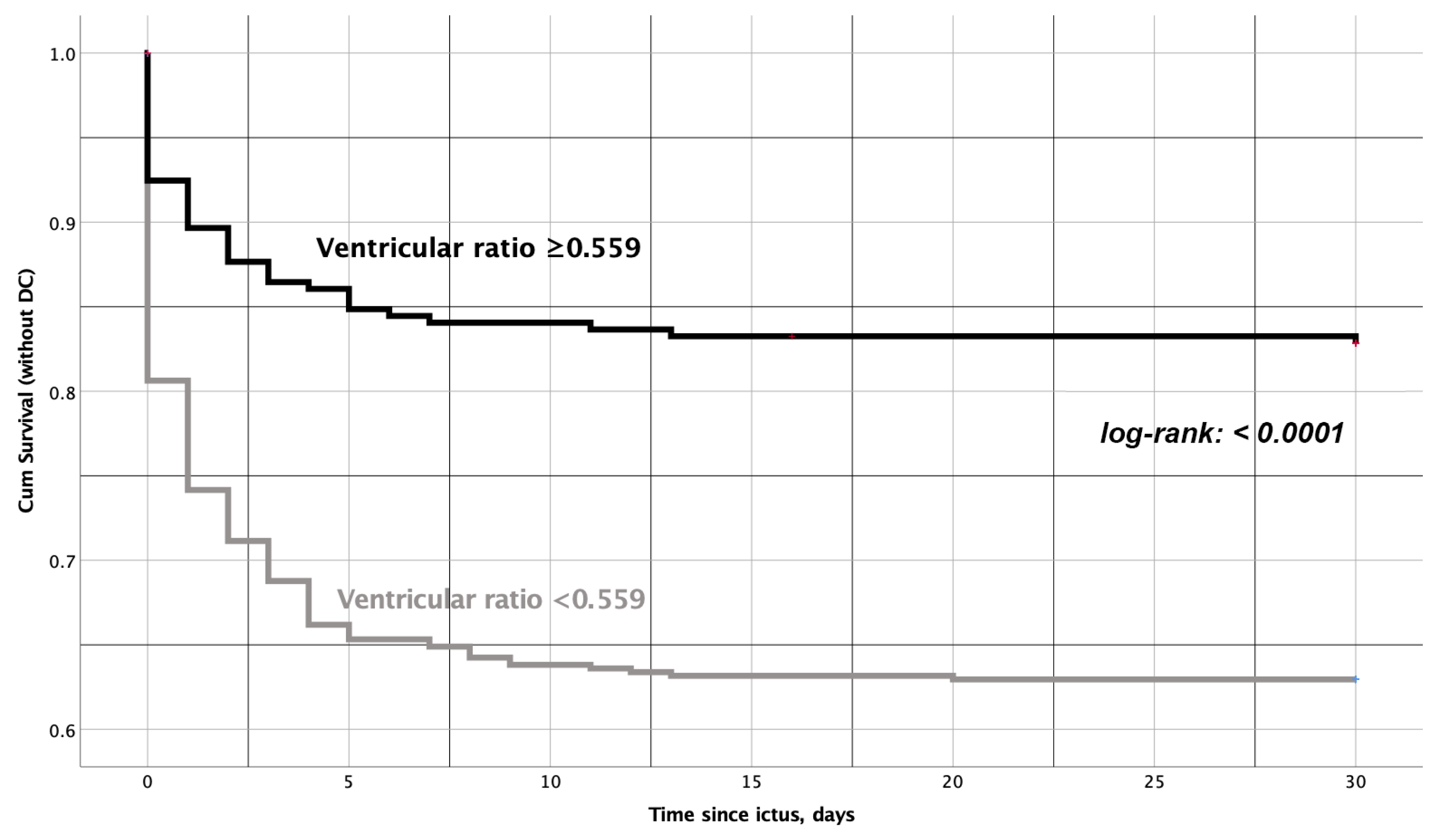 Jcm 12 02585 g002 Jcm 12 02585 g002
