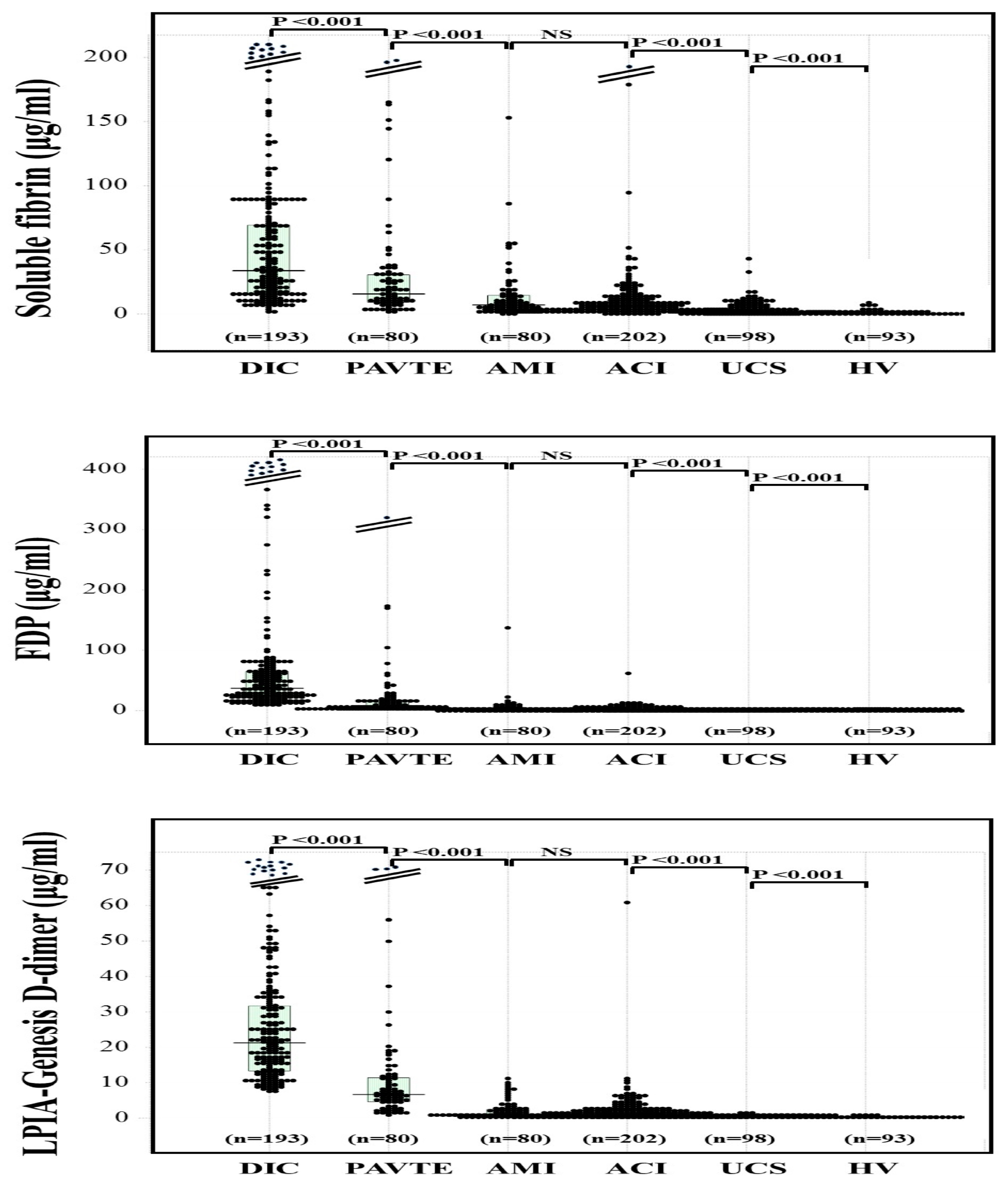 Jcm 12 02597 g001 Jcm 12 02597 g001