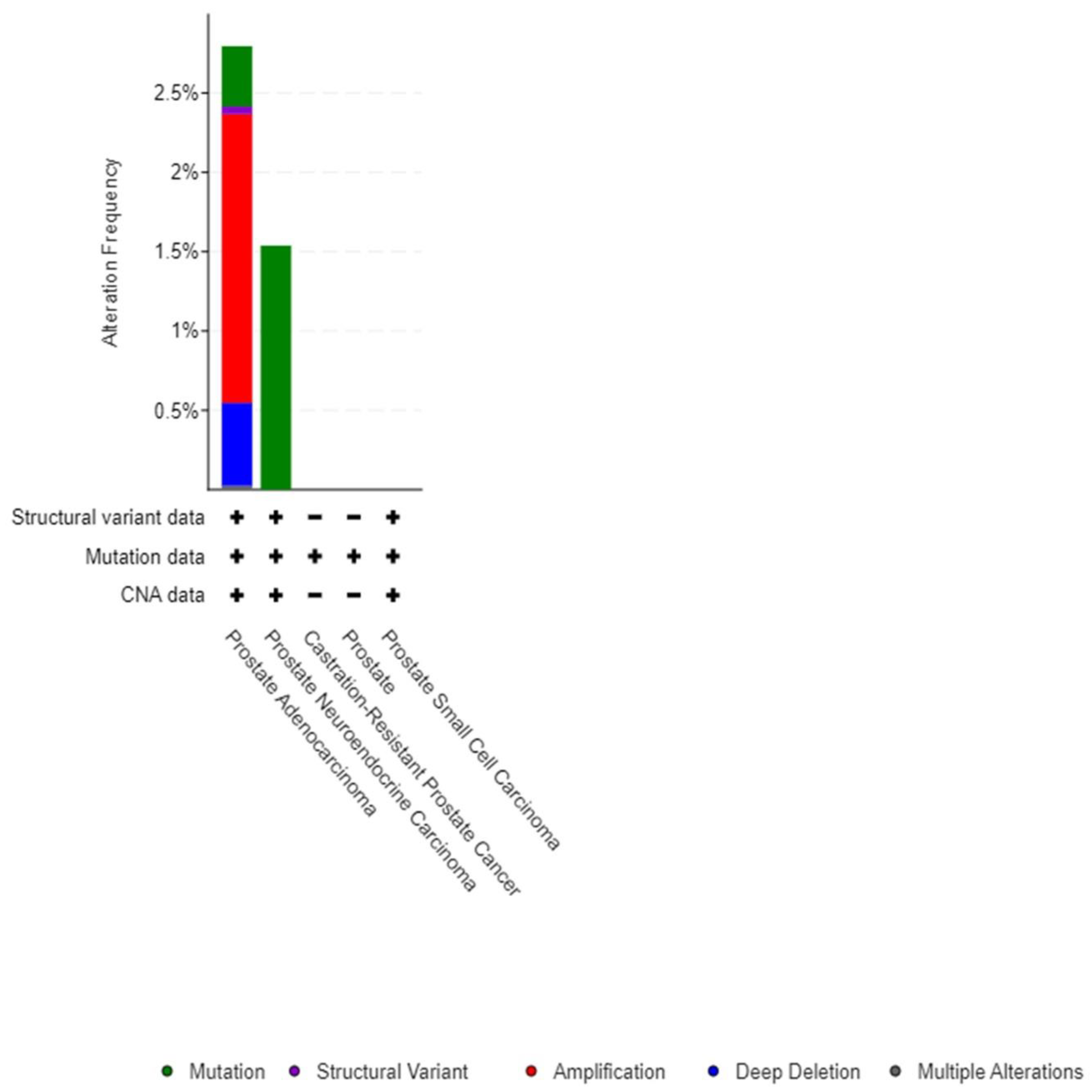 Jcm 12 02605 g004 Jcm 12 02605 g004