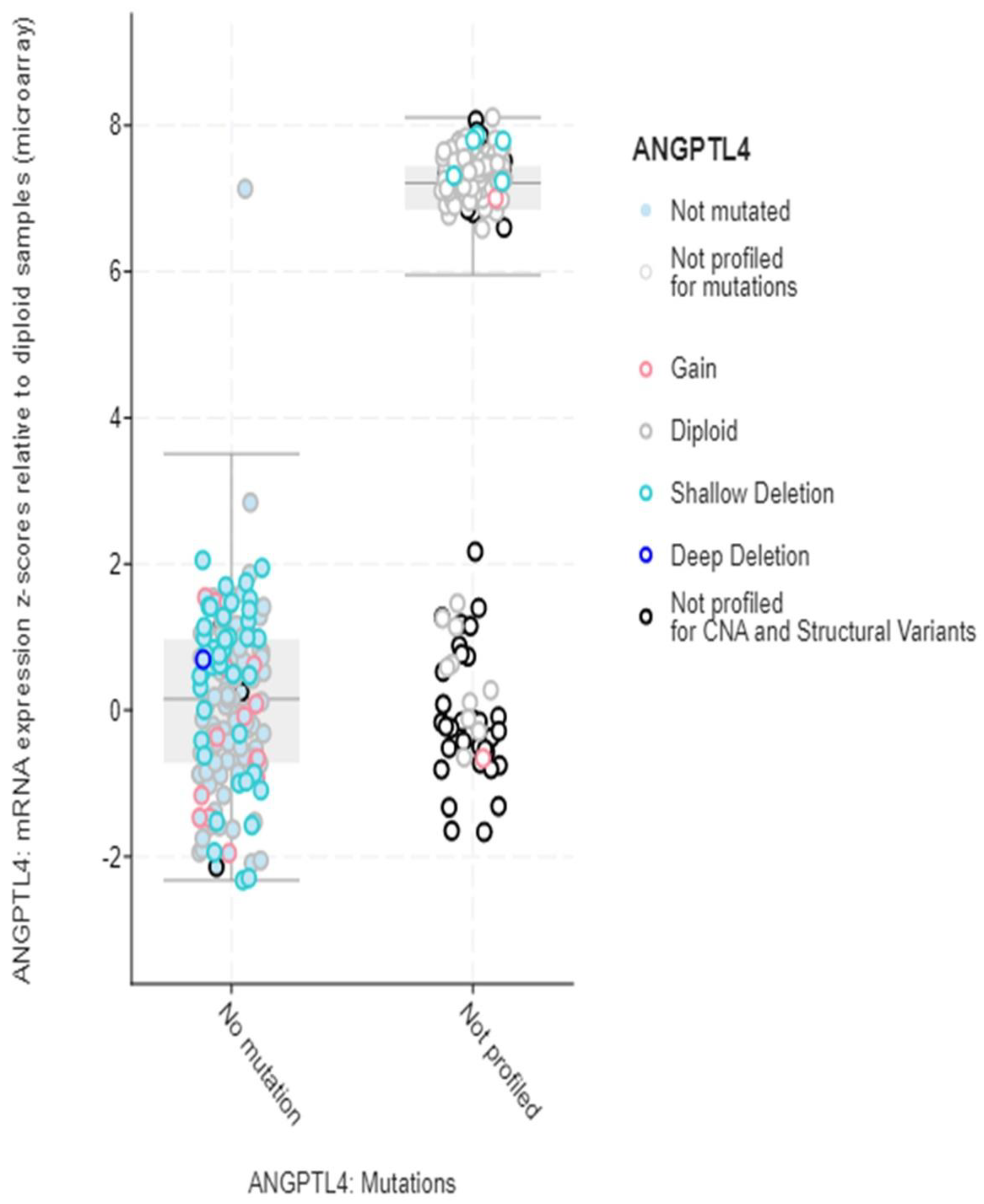 Jcm 12 02605 g005 Jcm 12 02605 g005