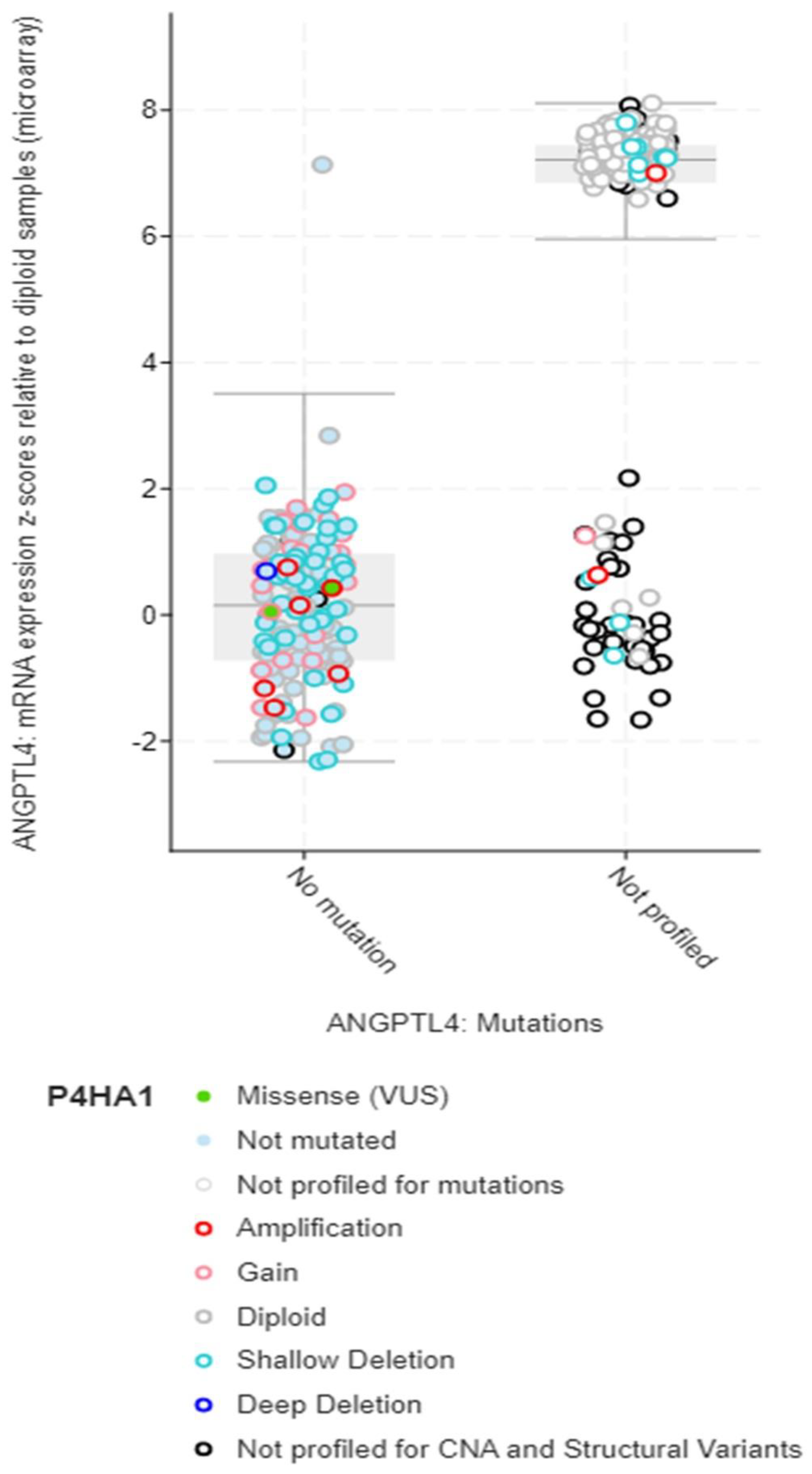 Jcm 12 02605 g006 Jcm 12 02605 g006