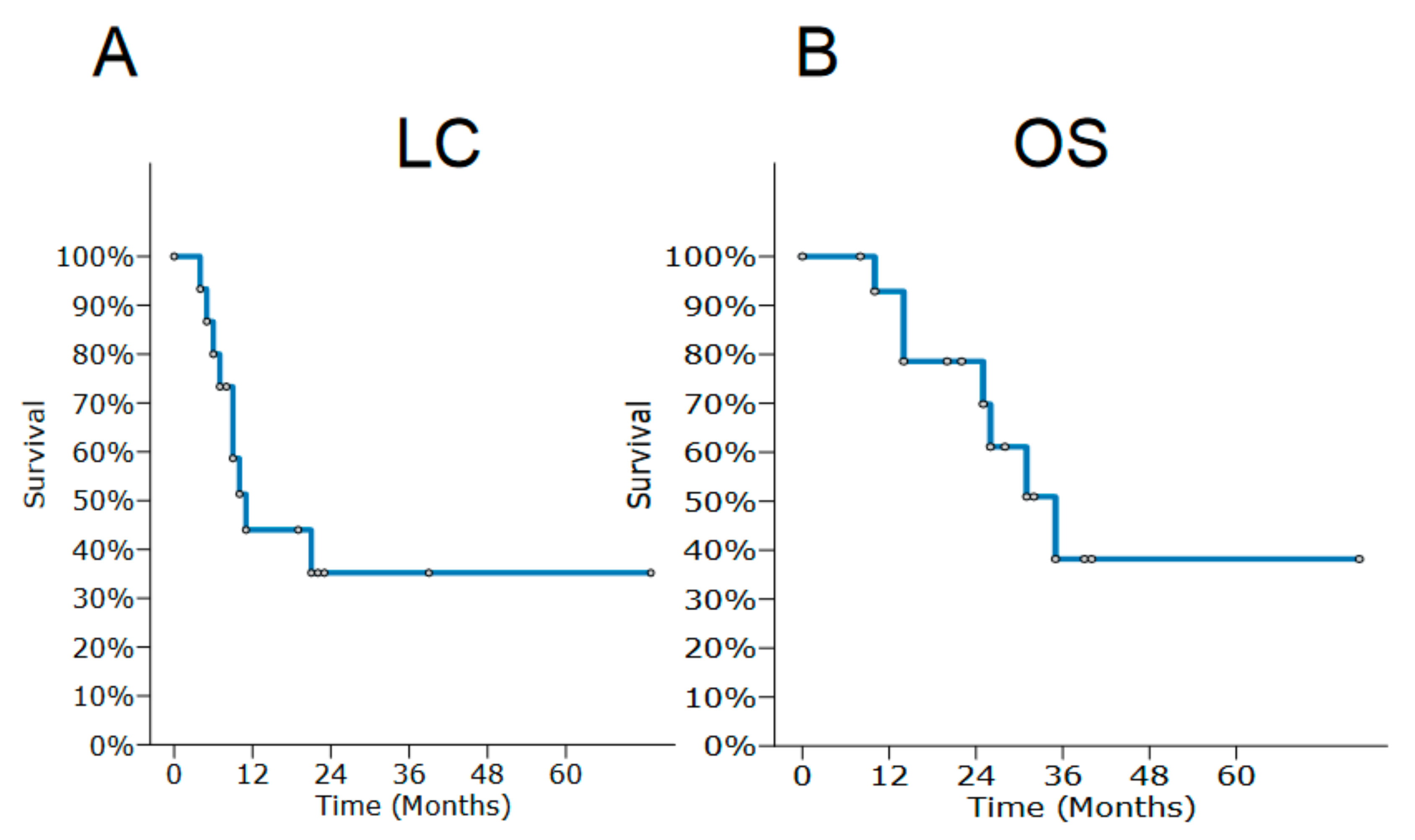 Jcm 12 02624 g001 Jcm 12 02624 g001