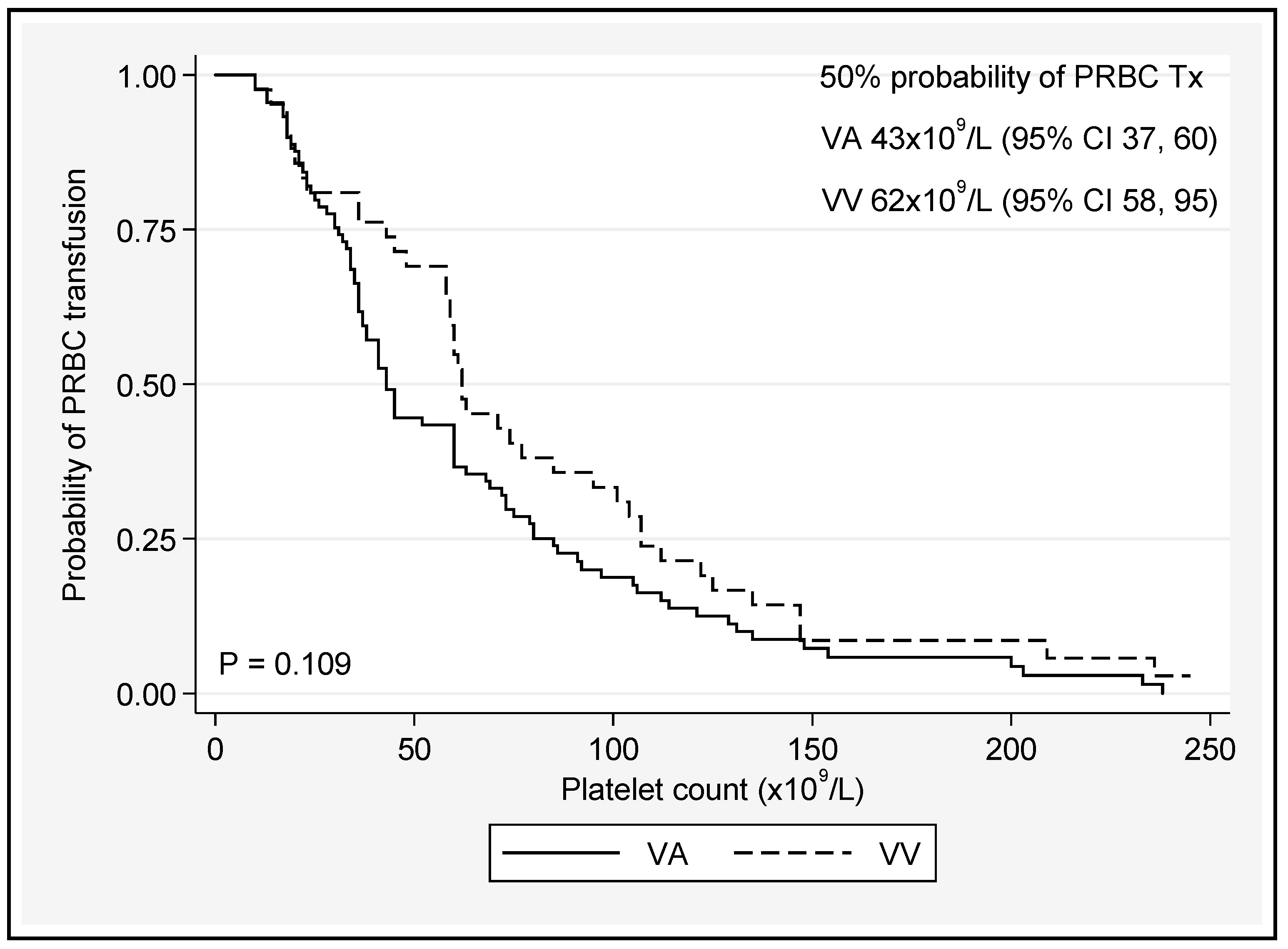 Jcm 12 02629 g004 Jcm 12 02629 g004