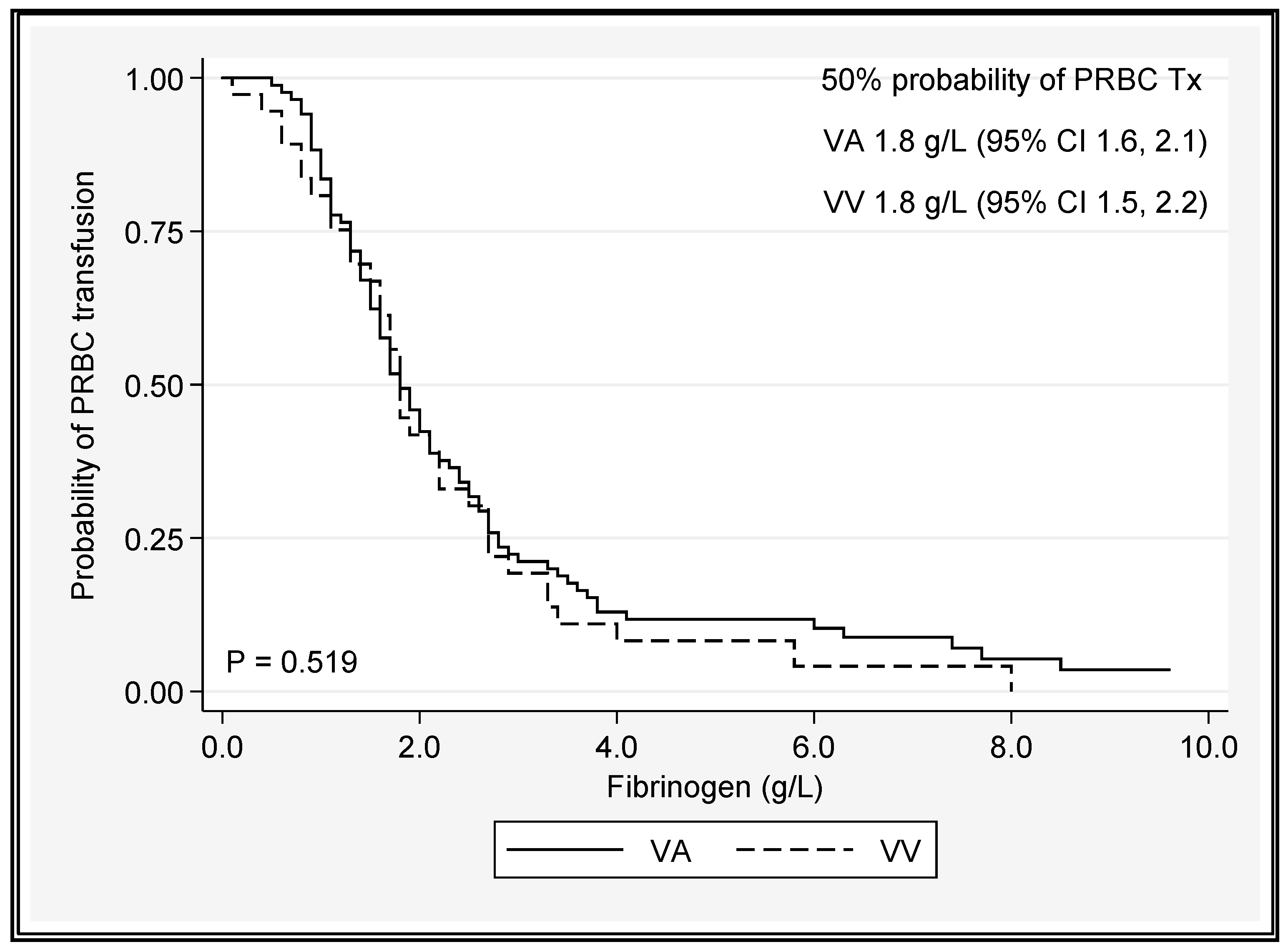 Jcm 12 02629 g005 Jcm 12 02629 g005