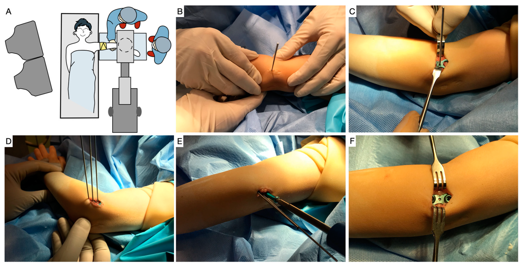 Jcm 12 02632 g001 Jcm 12 02632 g001