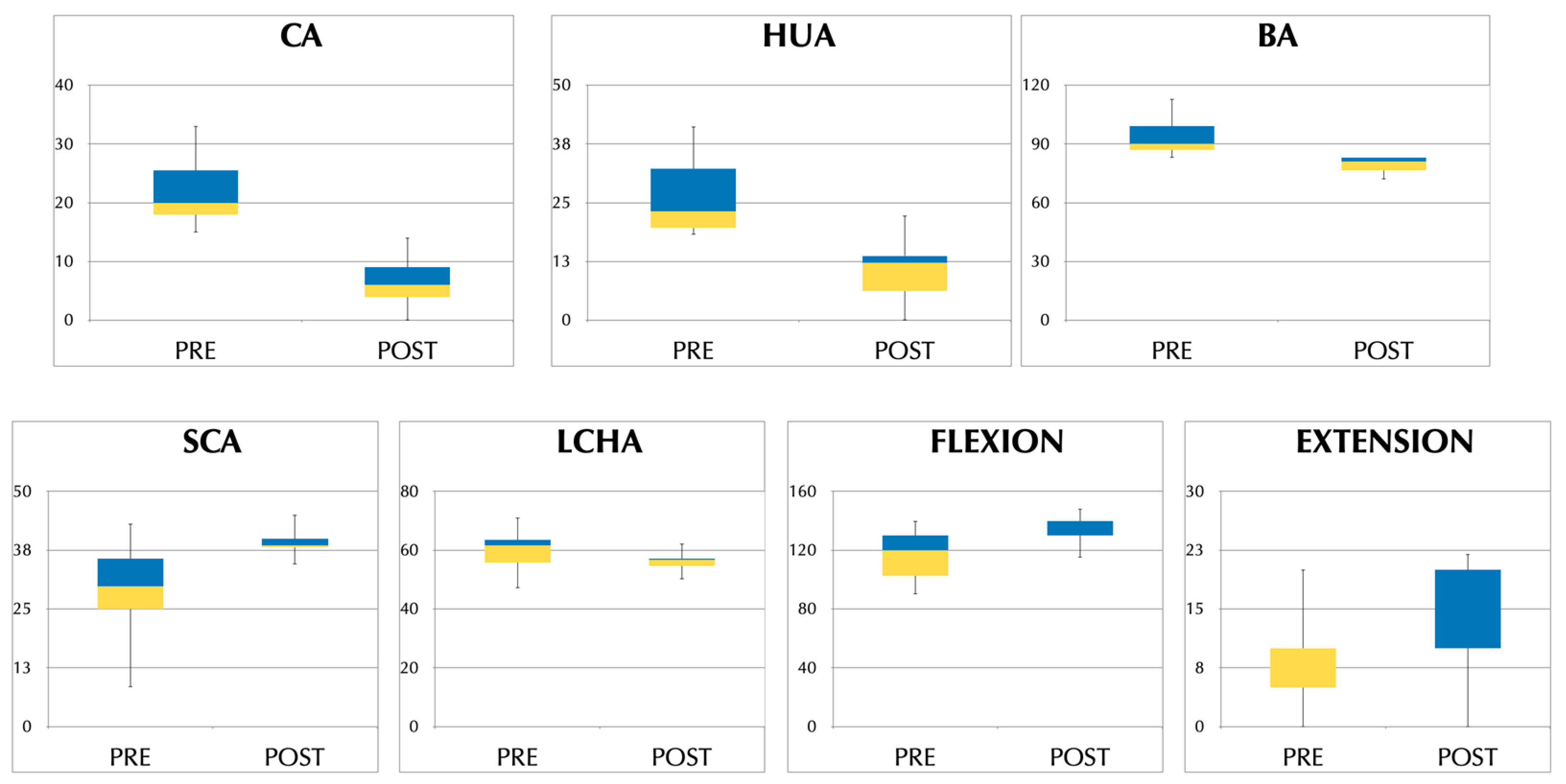 Jcm 12 02632 g004 Jcm 12 02632 g004