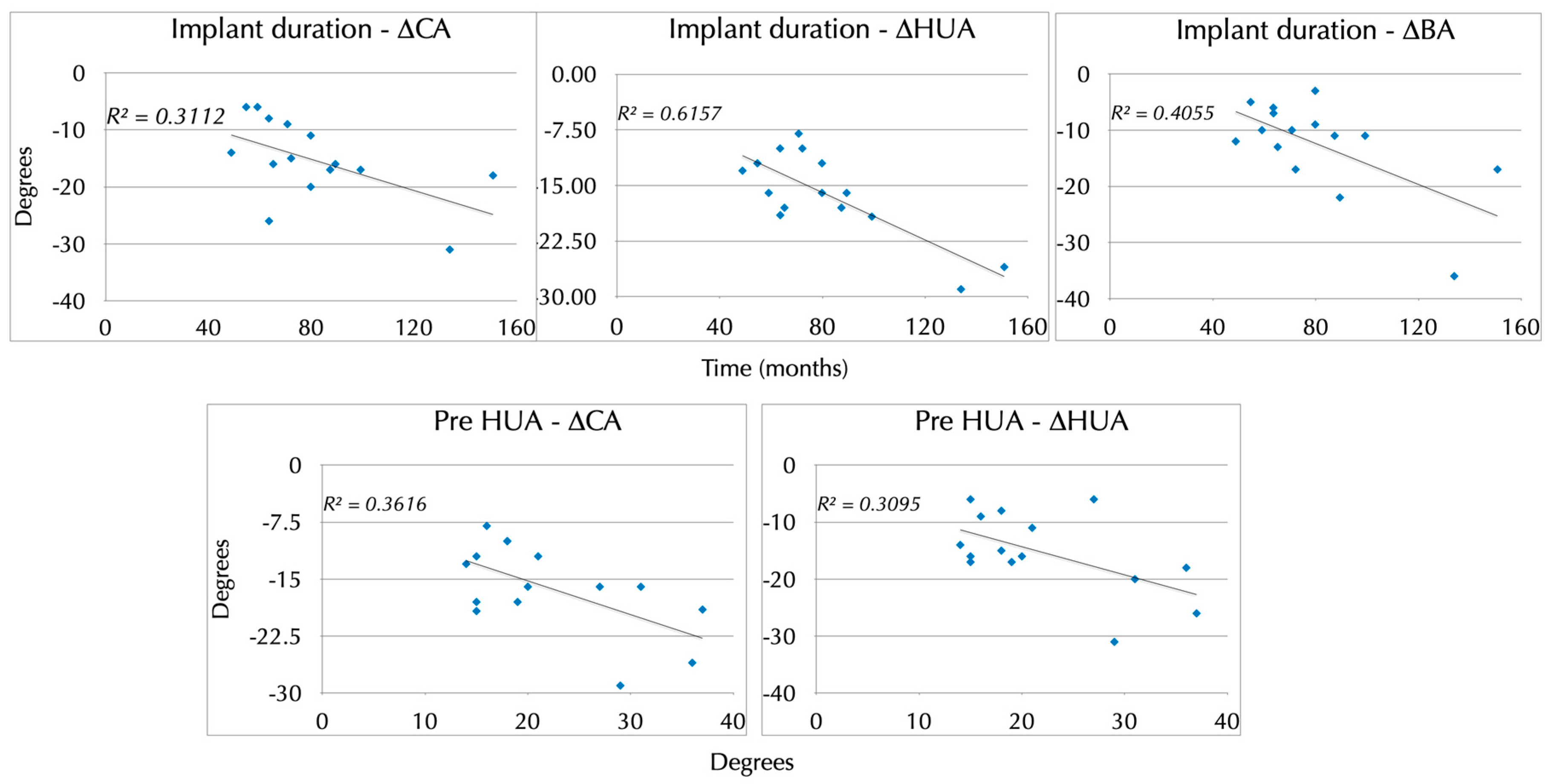 Jcm 12 02632 g008 Jcm 12 02632 g008