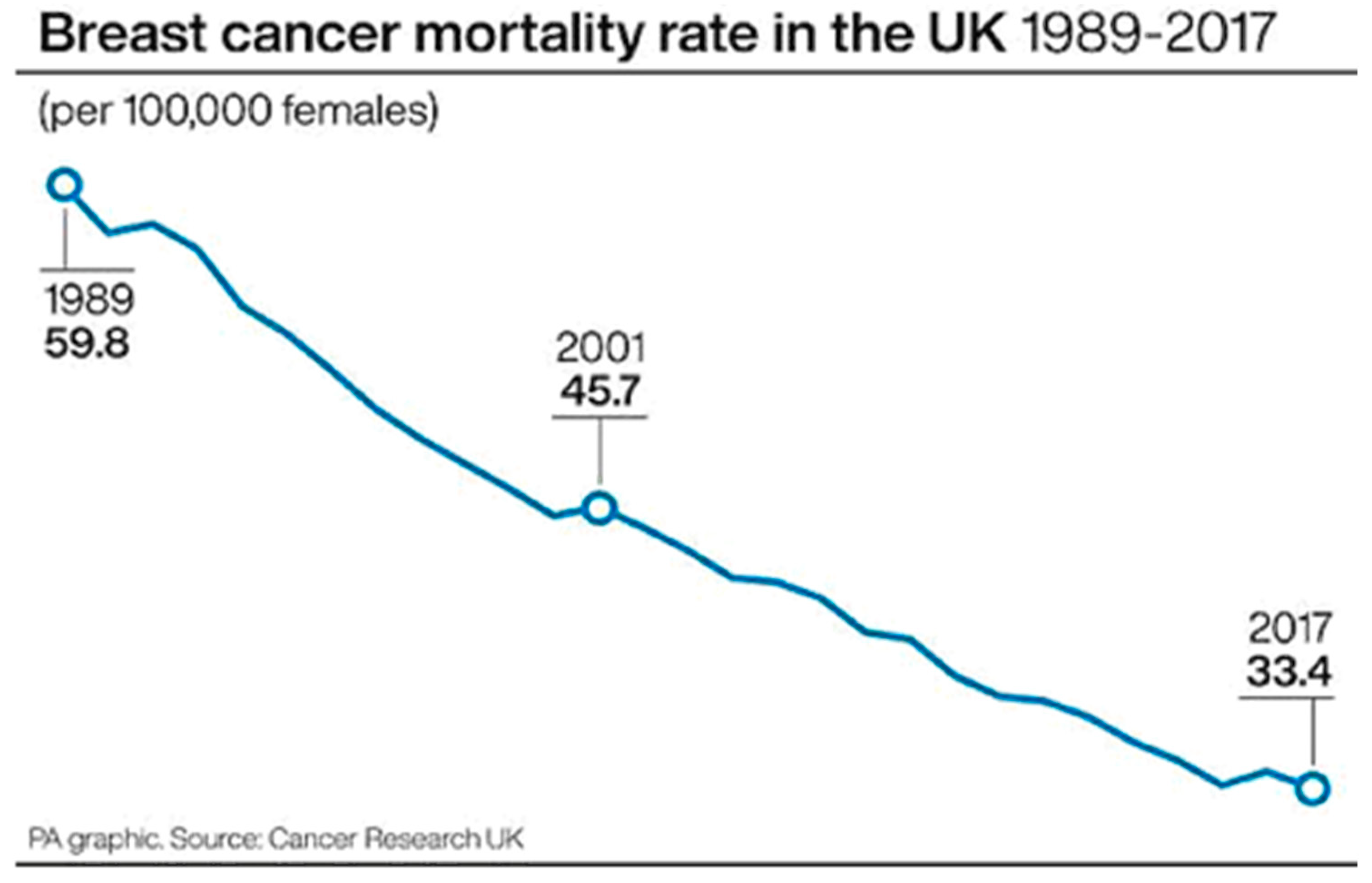 Jcm 12 02648 g001 Jcm 12 02648 g001