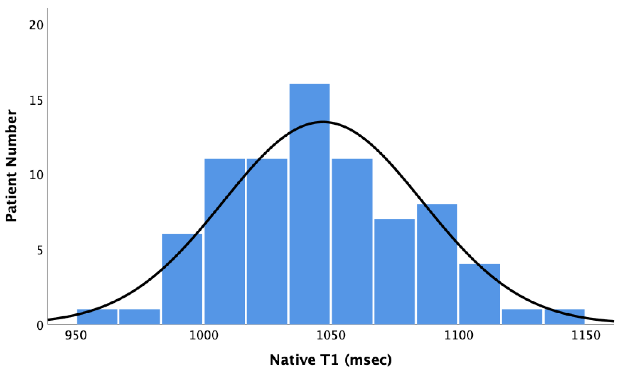 Jcm 12 02649 g001 Jcm 12 02649 g001