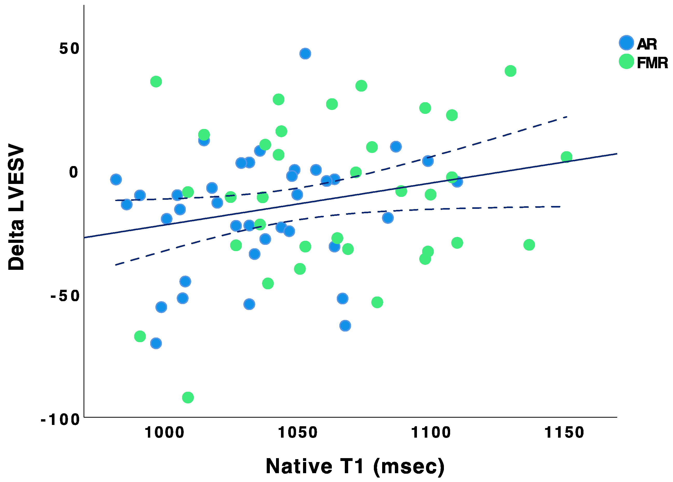 Jcm 12 02649 g003 Jcm 12 02649 g003