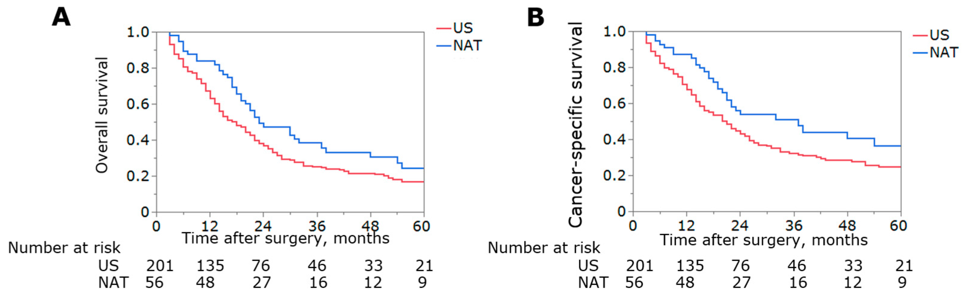 Jcm 12 02654 g004 Jcm 12 02654 g004