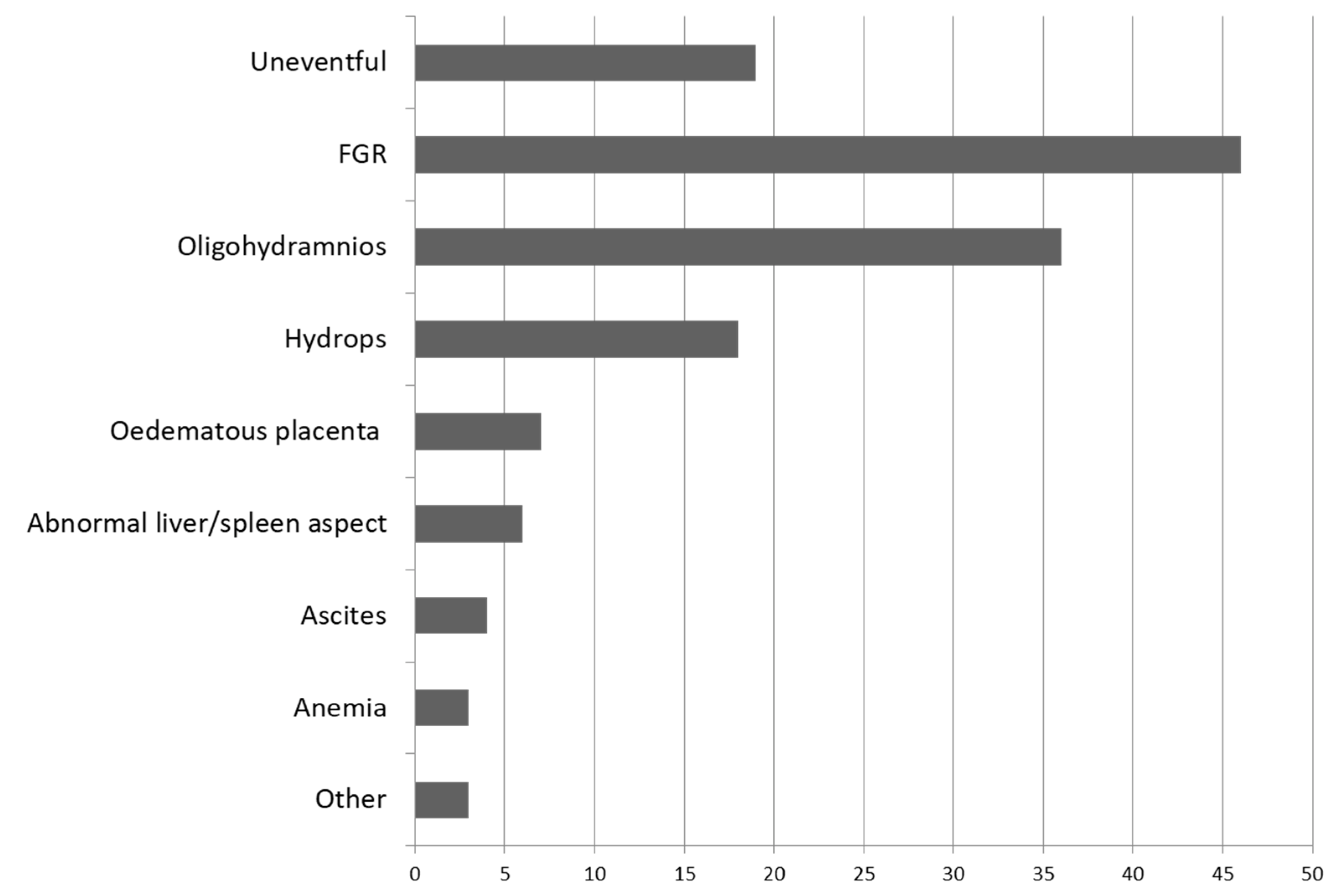 Jcm 12 02679 g002 Jcm 12 02679 g002