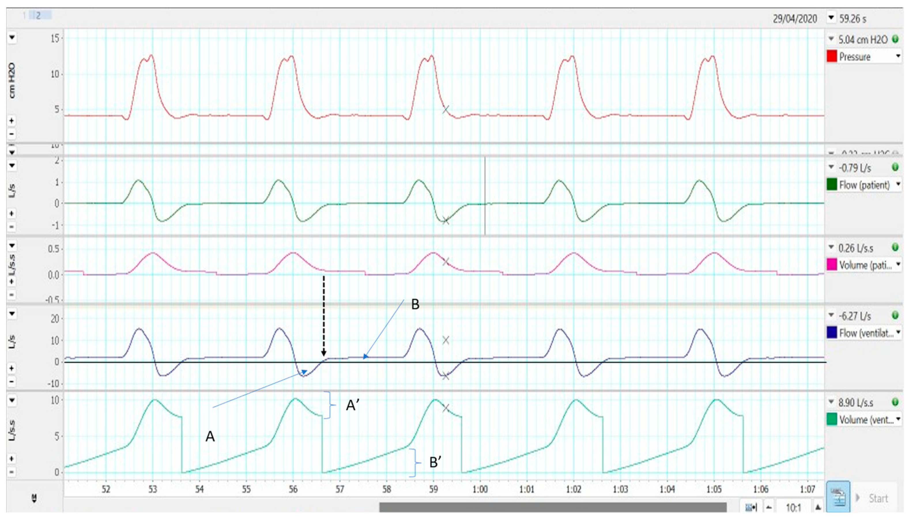 Jcm 12 02692 g003 Jcm 12 02692 g003