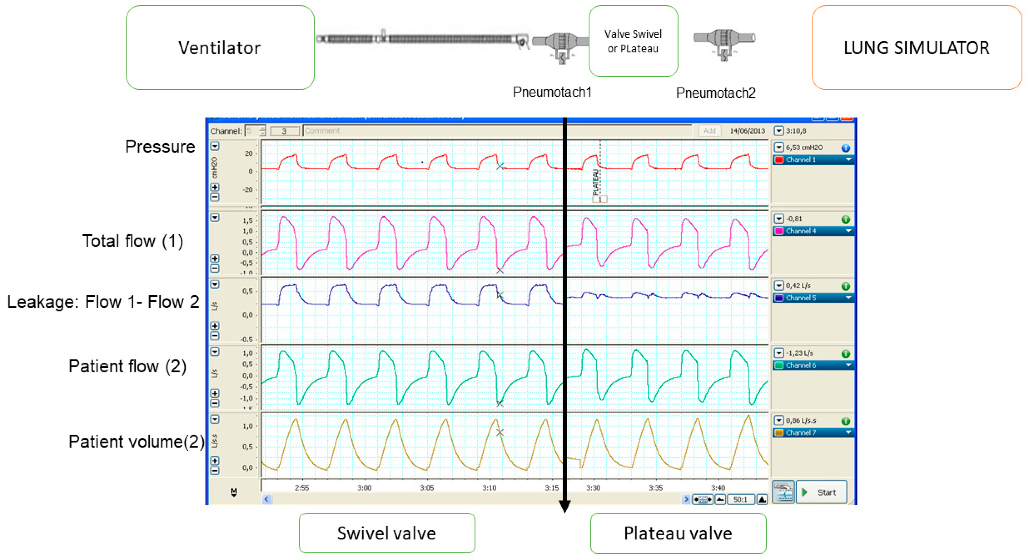 Jcm 12 02692 g005 Jcm 12 02692 g005