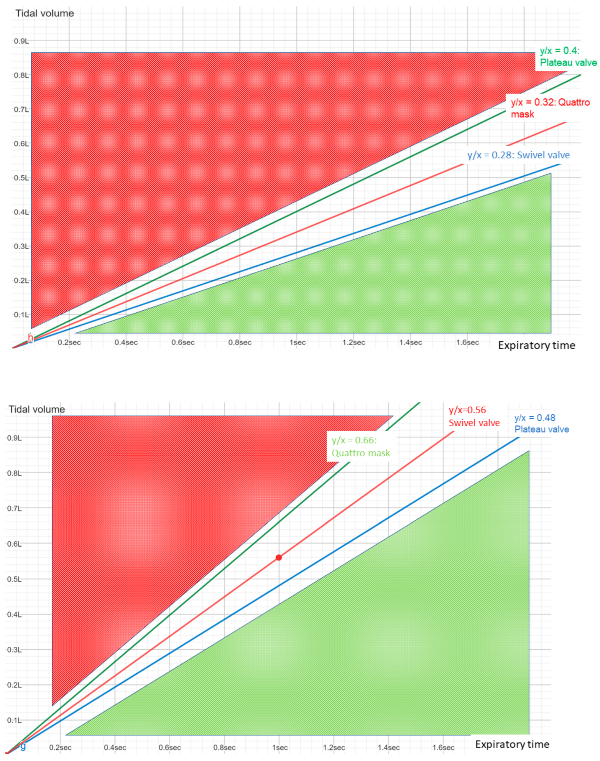 Jcm 12 02692 g006 Jcm 12 02692 g006
