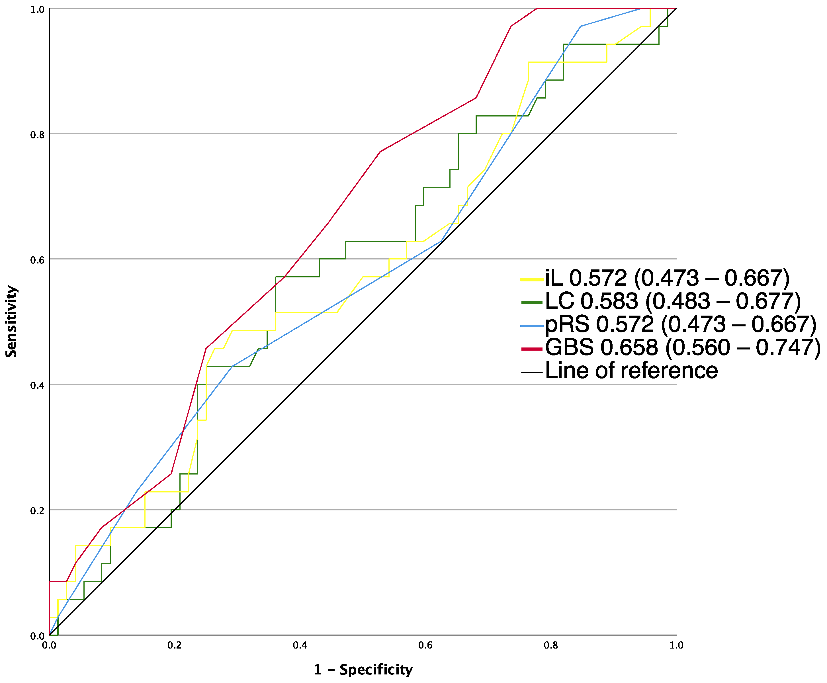 Jcm 12 02716 g001 Jcm 12 02716 g001