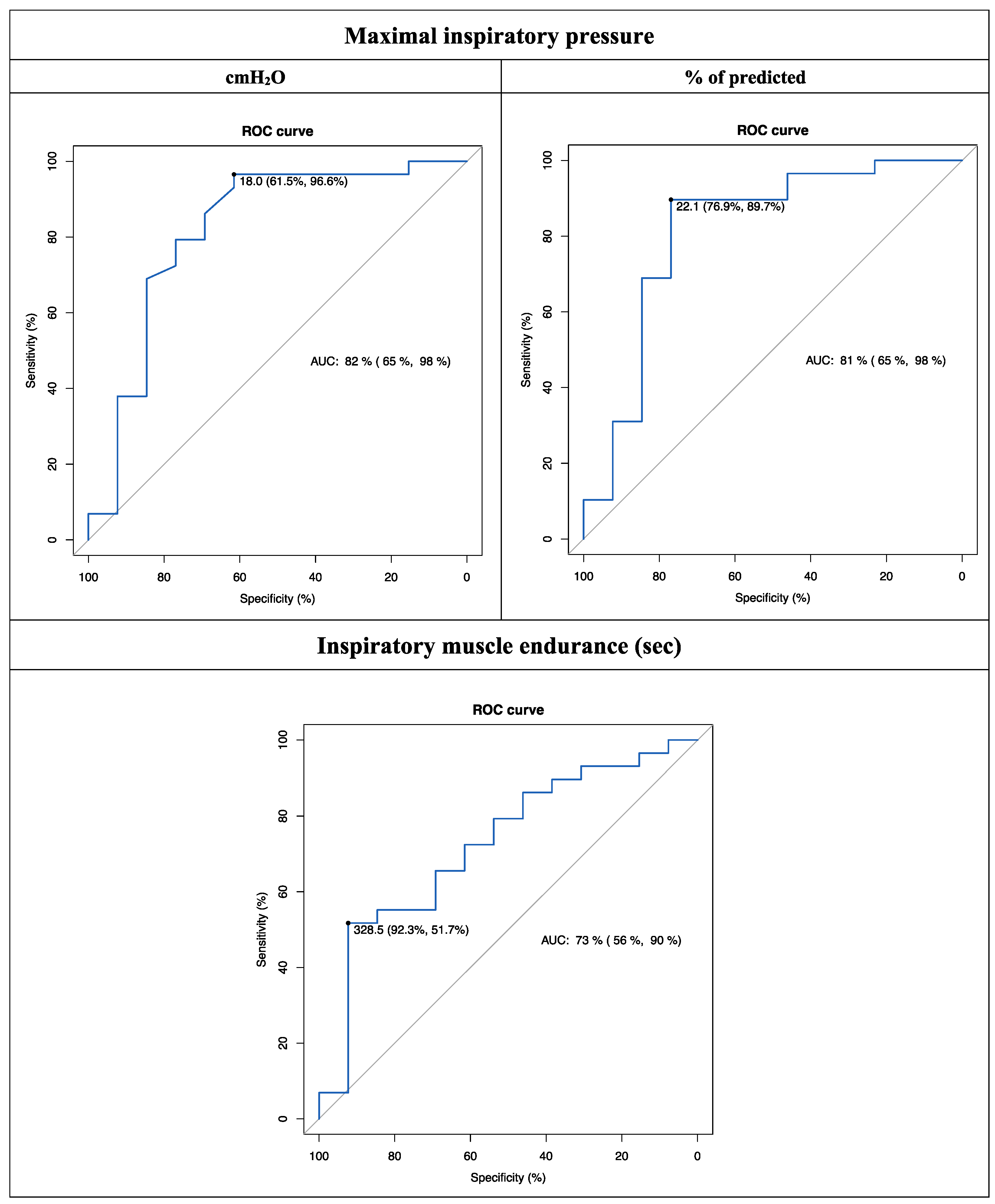 Jcm 12 02720 g001 Jcm 12 02720 g001