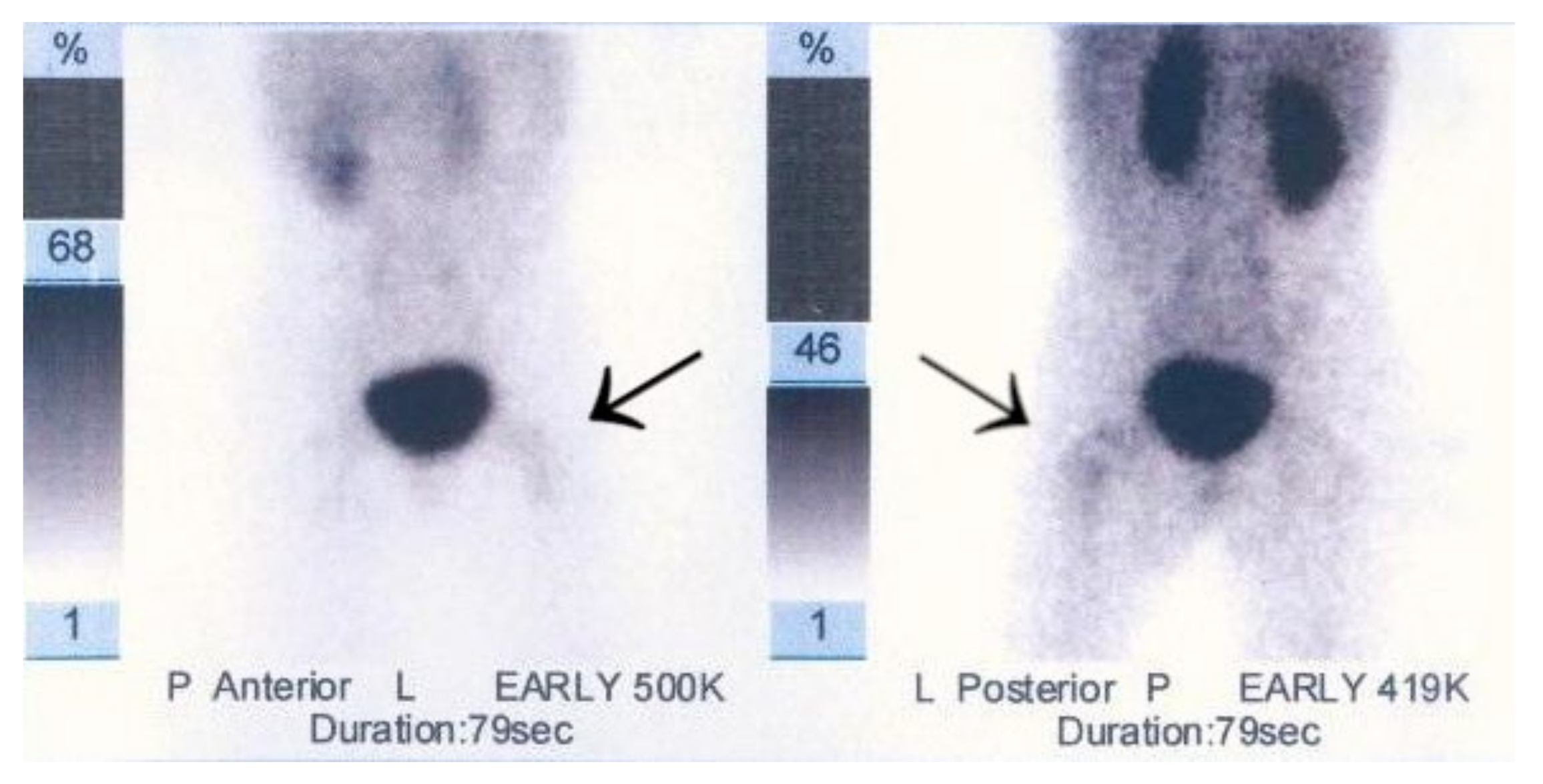 Jcm 12 02721 g006 Jcm 12 02721 g006