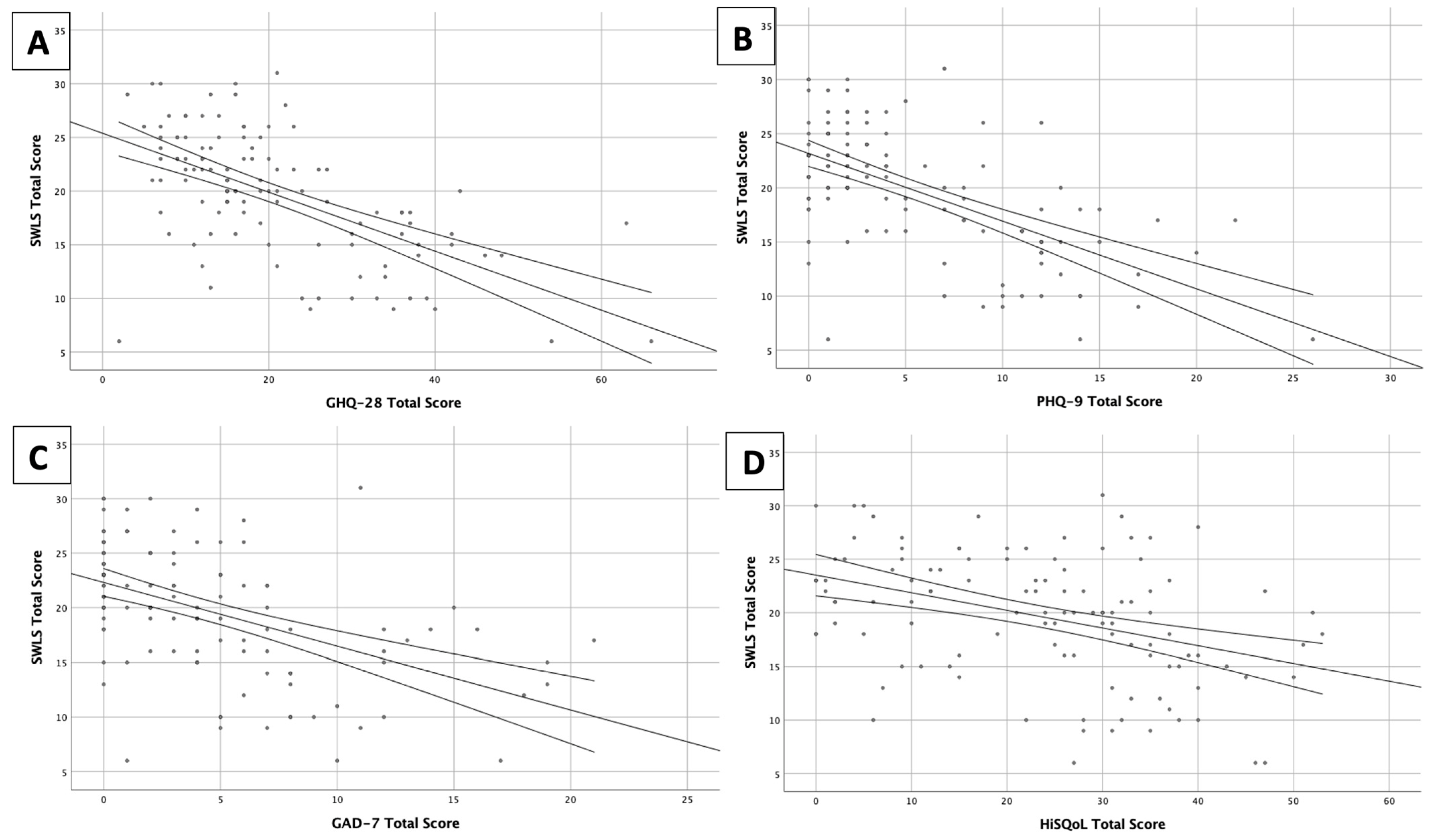 Jcm 12 02755 g001 Jcm 12 02755 g001