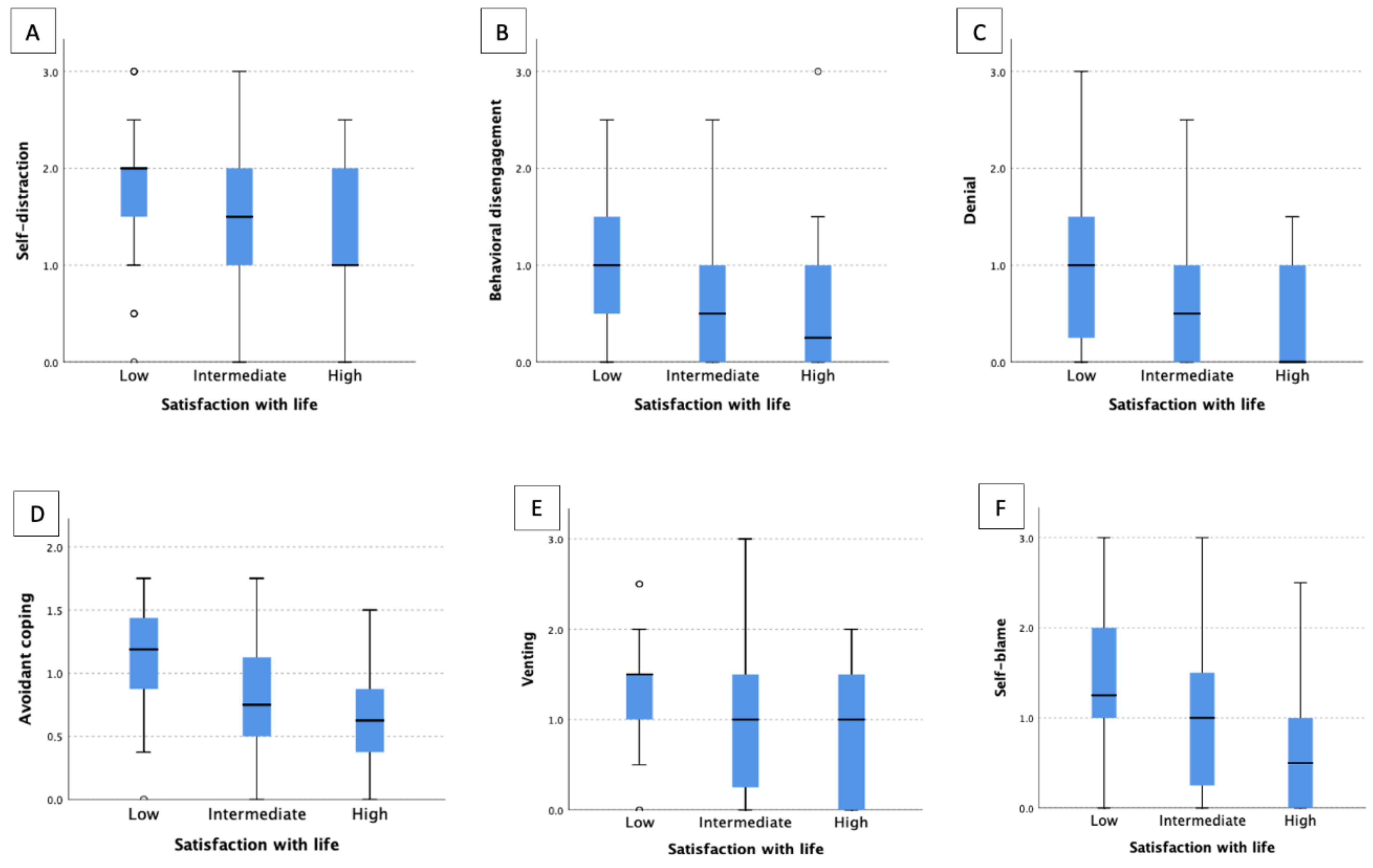 Jcm 12 02755 g004 Jcm 12 02755 g004
