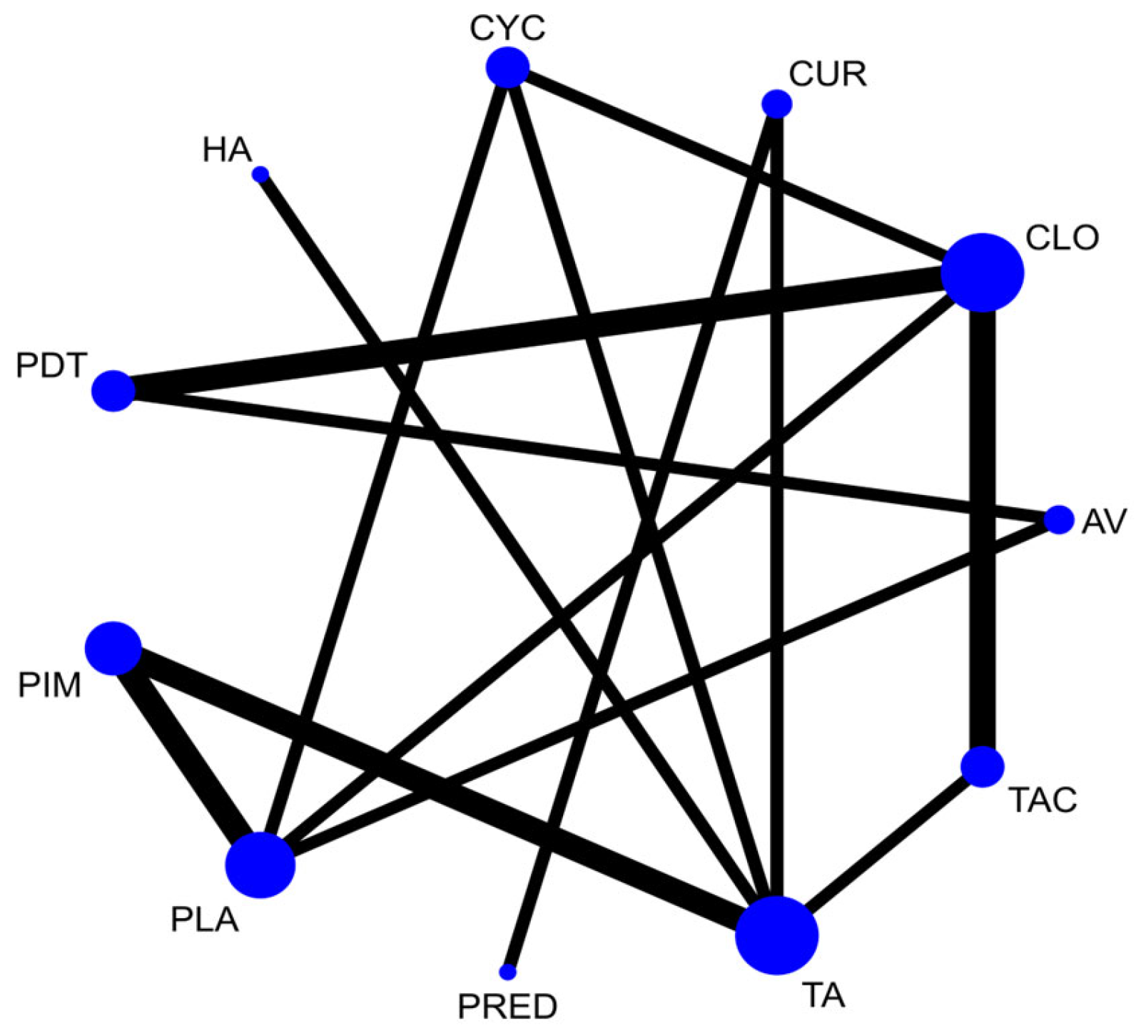 Jcm 12 02763 g022 Jcm 12 02763 g022