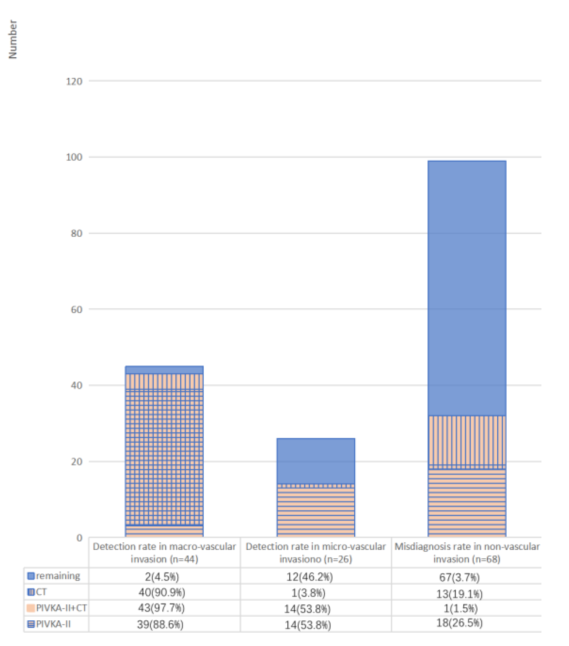 Jcm 12 02769 g006 Jcm 12 02769 g006