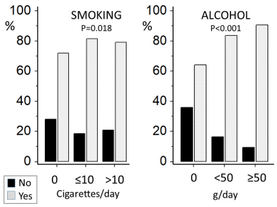 legal age to sell cigarettes An incredible public health advance': Raising the legal age to purchase  tobacco