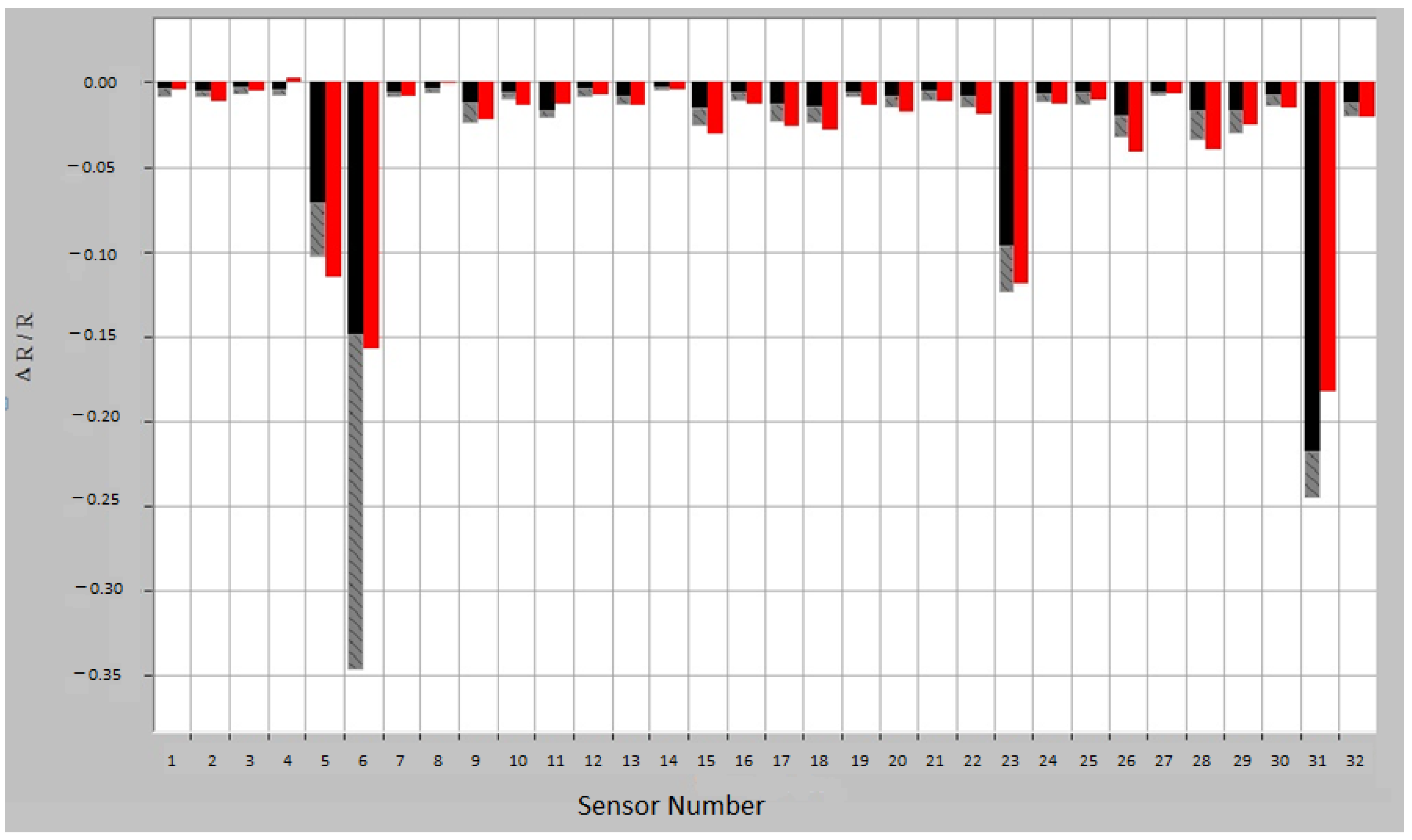Jcm 12 02831 g001 Jcm 12 02831 g001