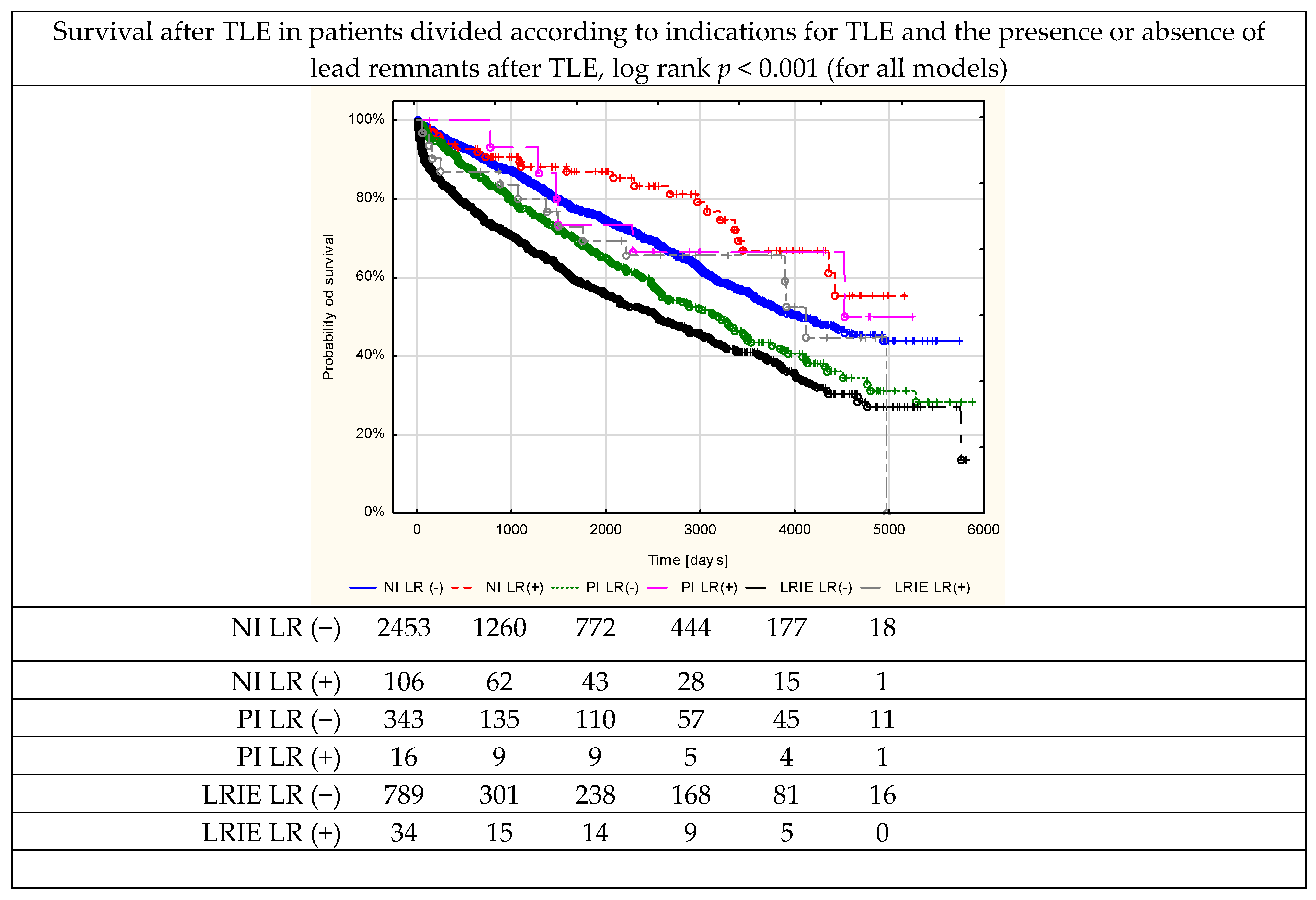 Jcm 12 02837 g001a Jcm 12 02837 g001a