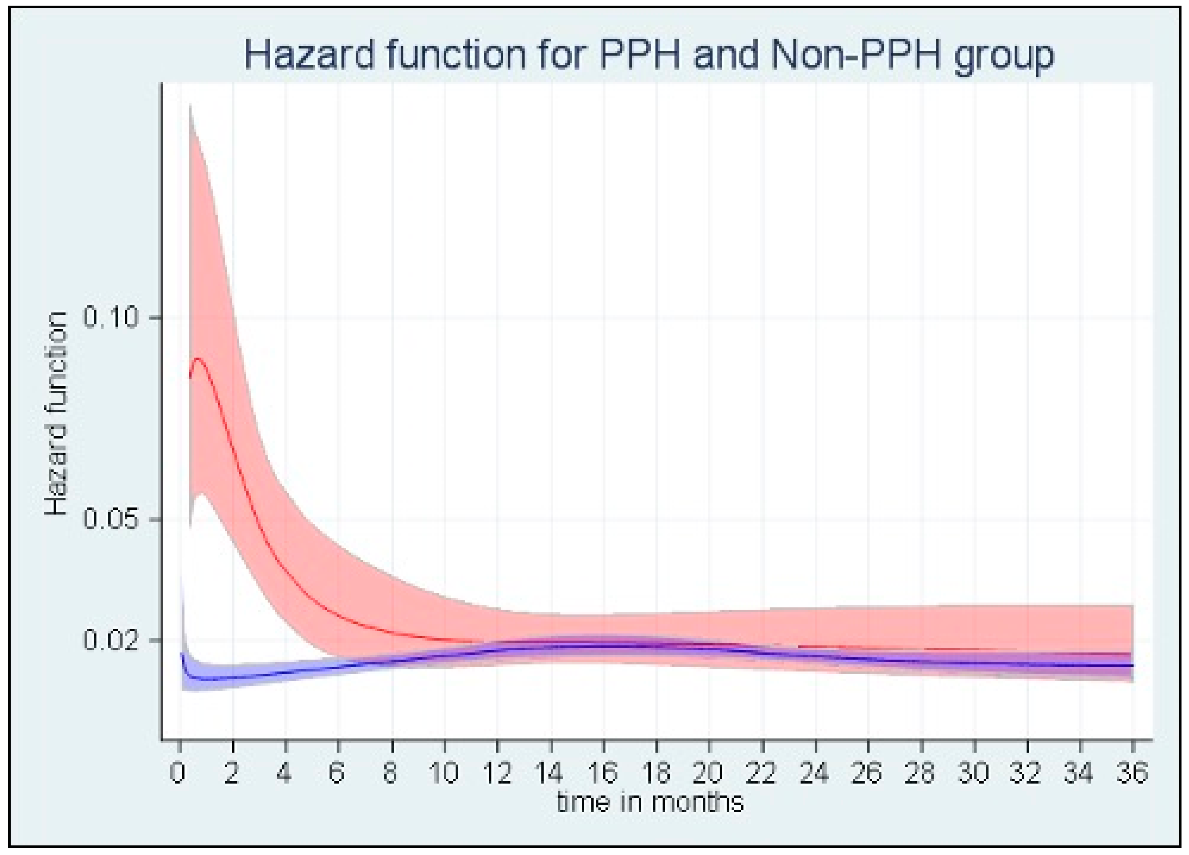 Jcm 12 02852 g001 Jcm 12 02852 g001