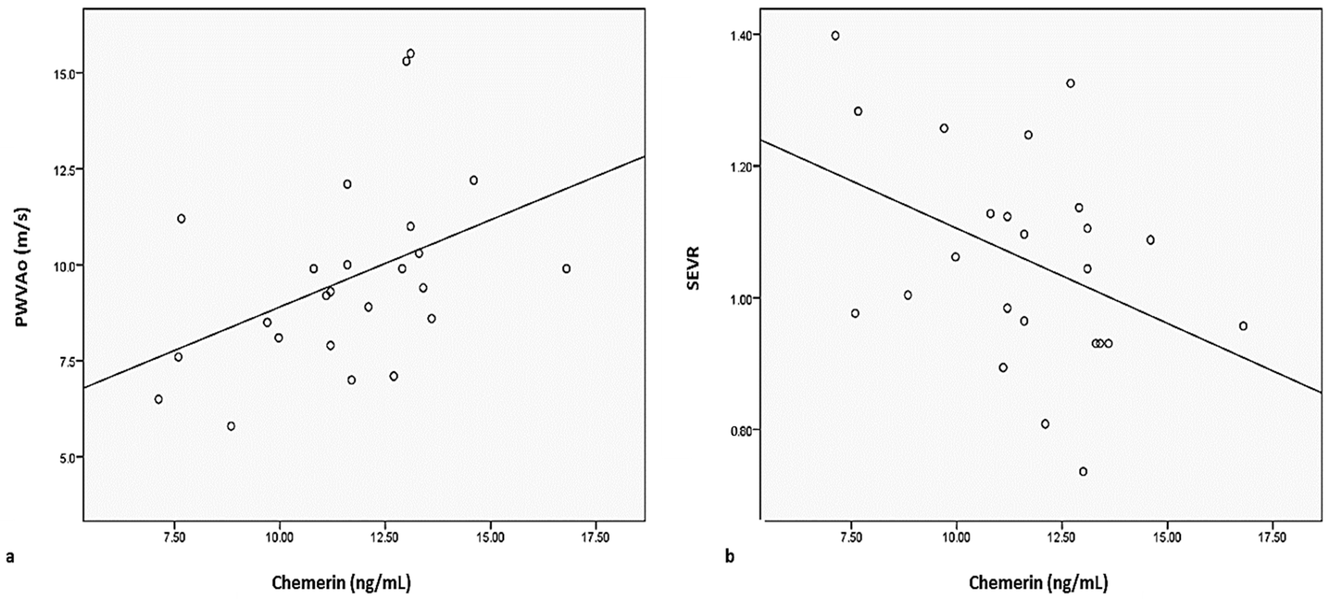 Jcm 12 02885 g001 Jcm 12 02885 g001