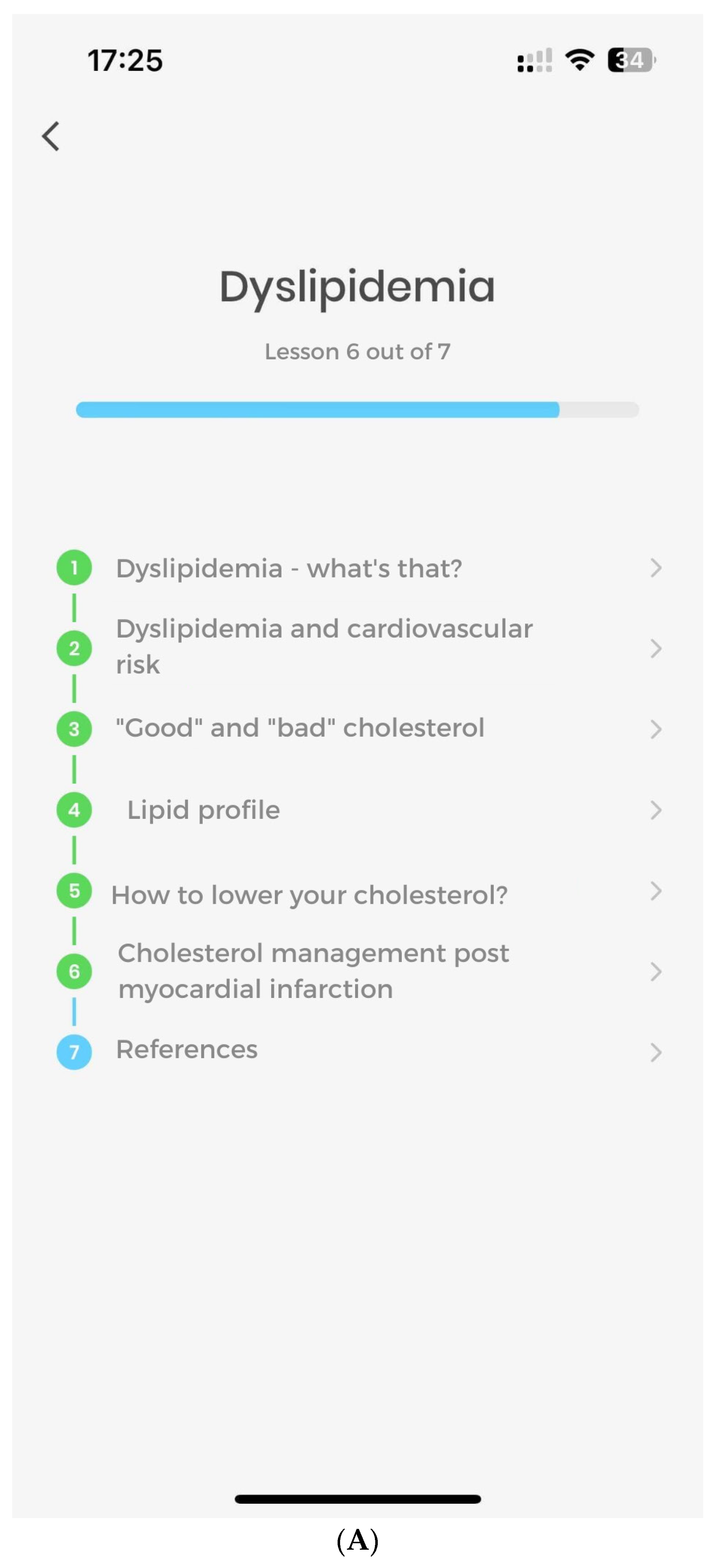 Jcm 12 02886 g001a Jcm 12 02886 g001a