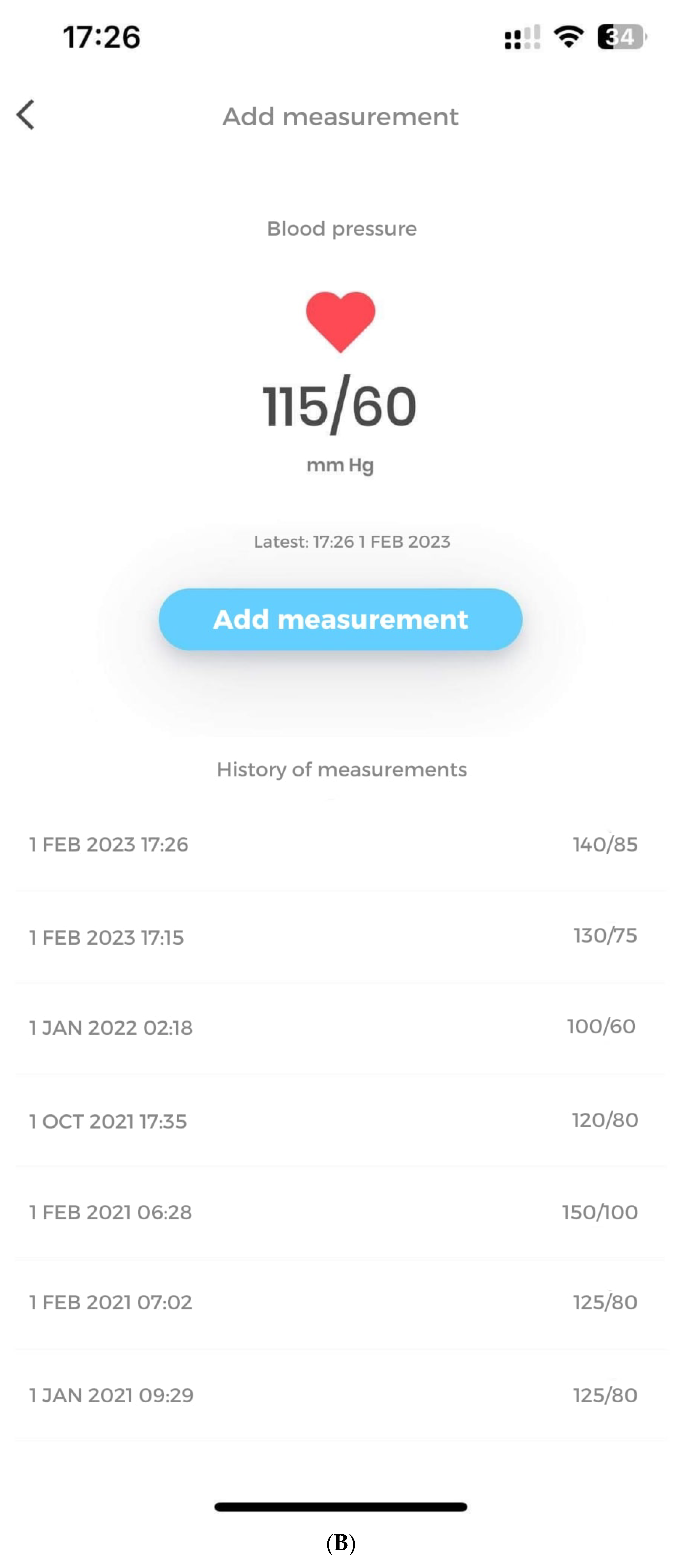 Jcm 12 02886 g001b Jcm 12 02886 g001b