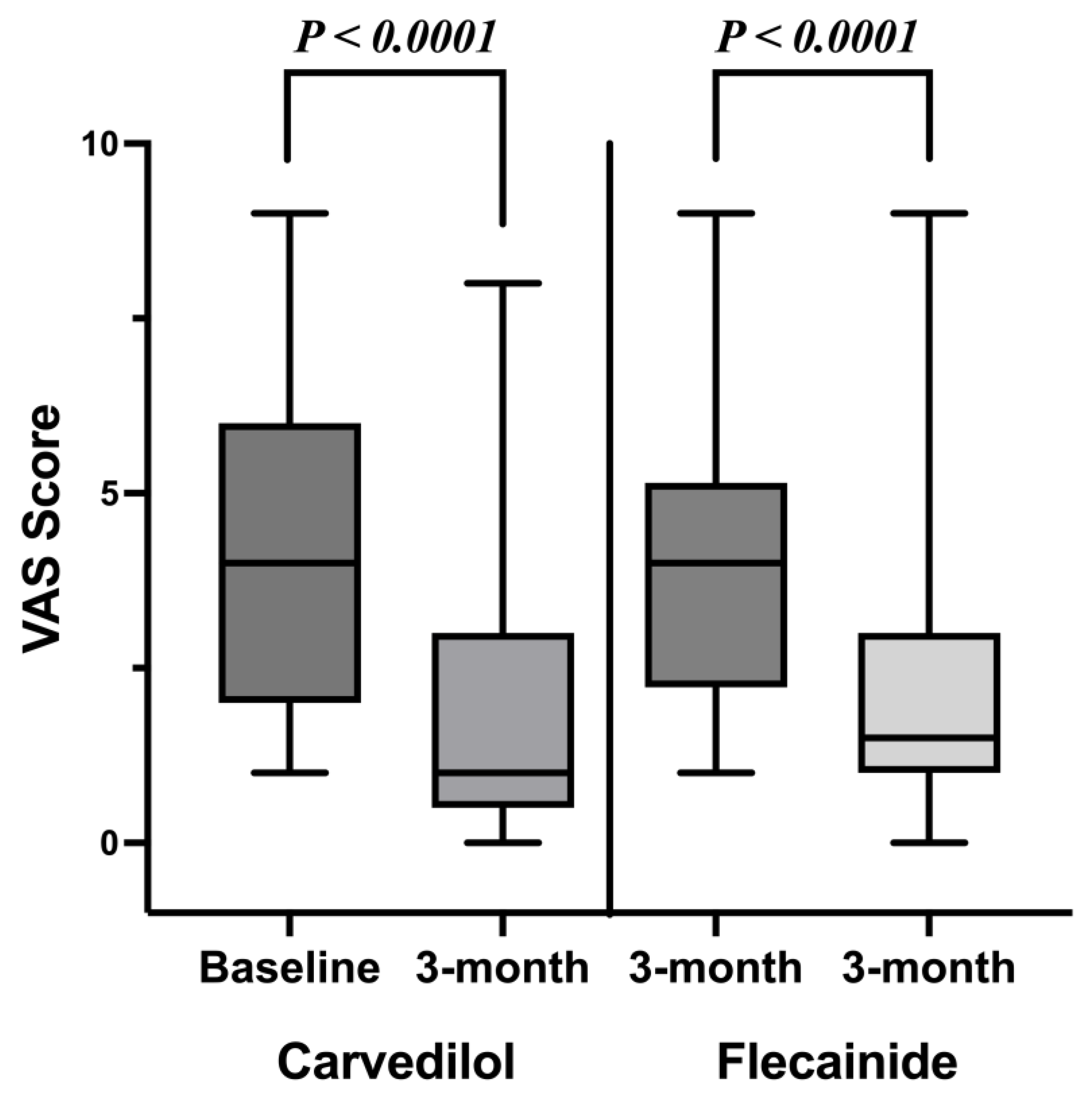 Jcm 12 02887 g003 Jcm 12 02887 g003