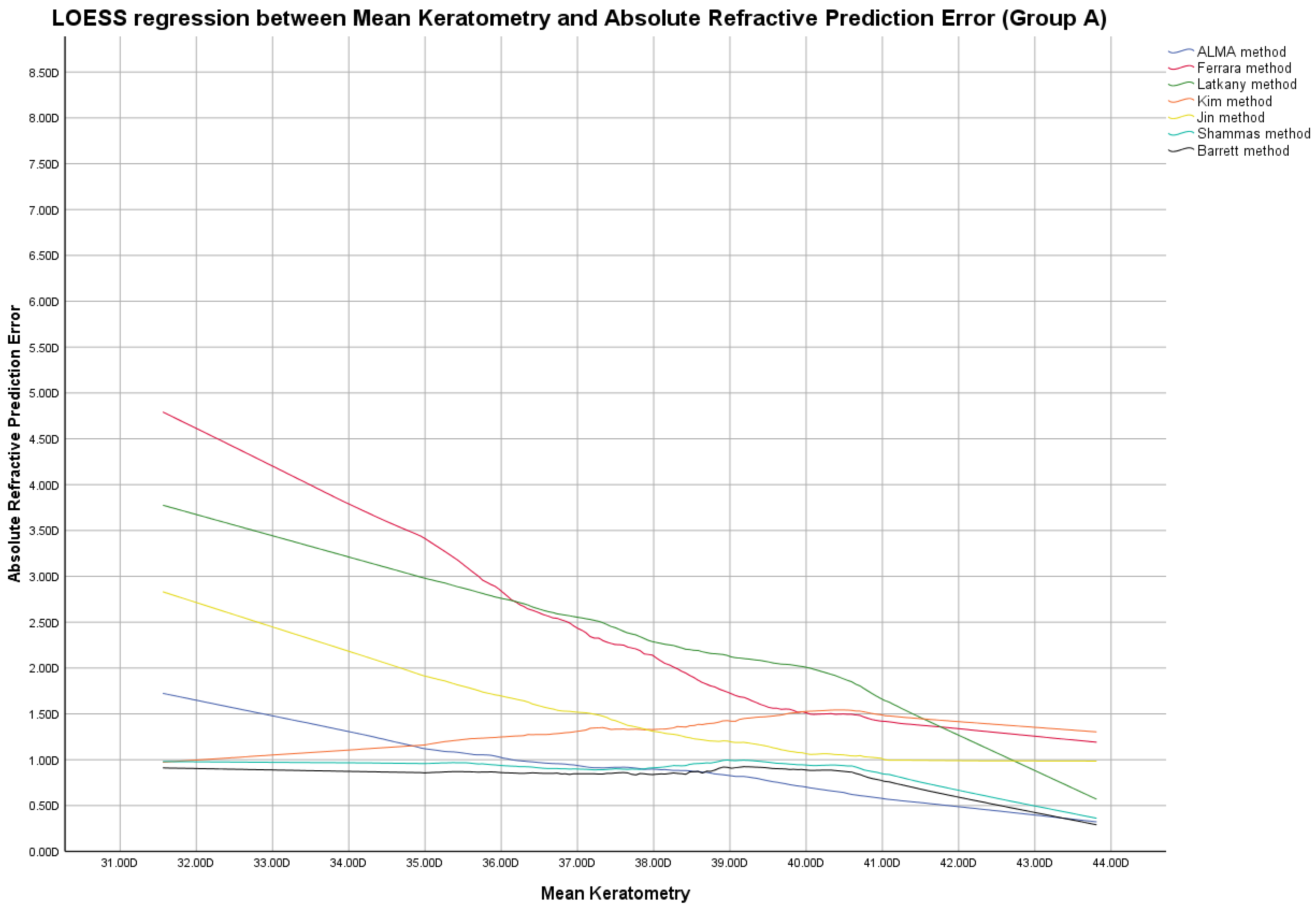 Jcm 12 02890 g001 Jcm 12 02890 g001