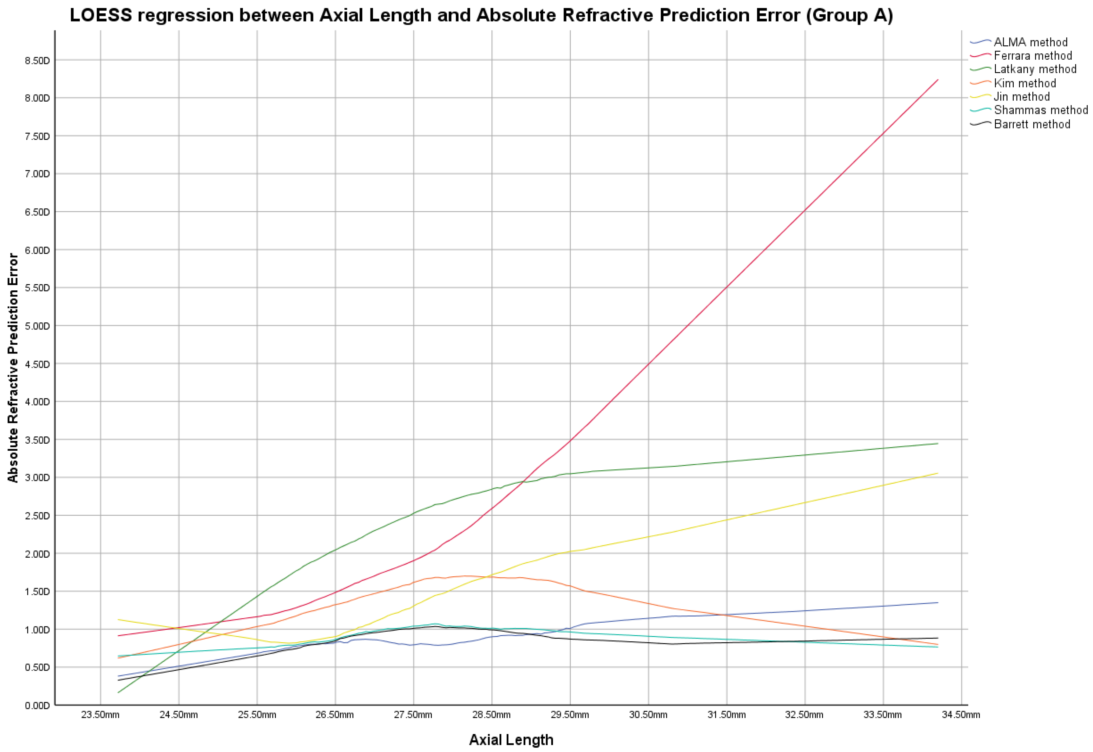 Jcm 12 02890 g002 Jcm 12 02890 g002