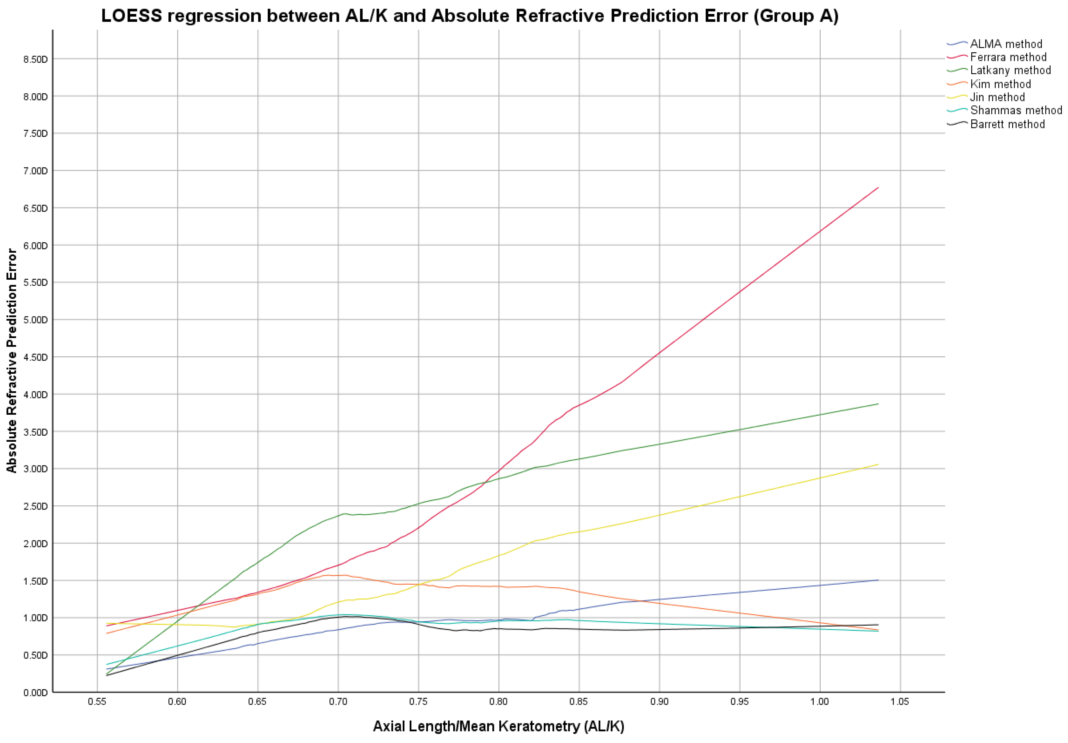 Jcm 12 02890 g003 Jcm 12 02890 g003
