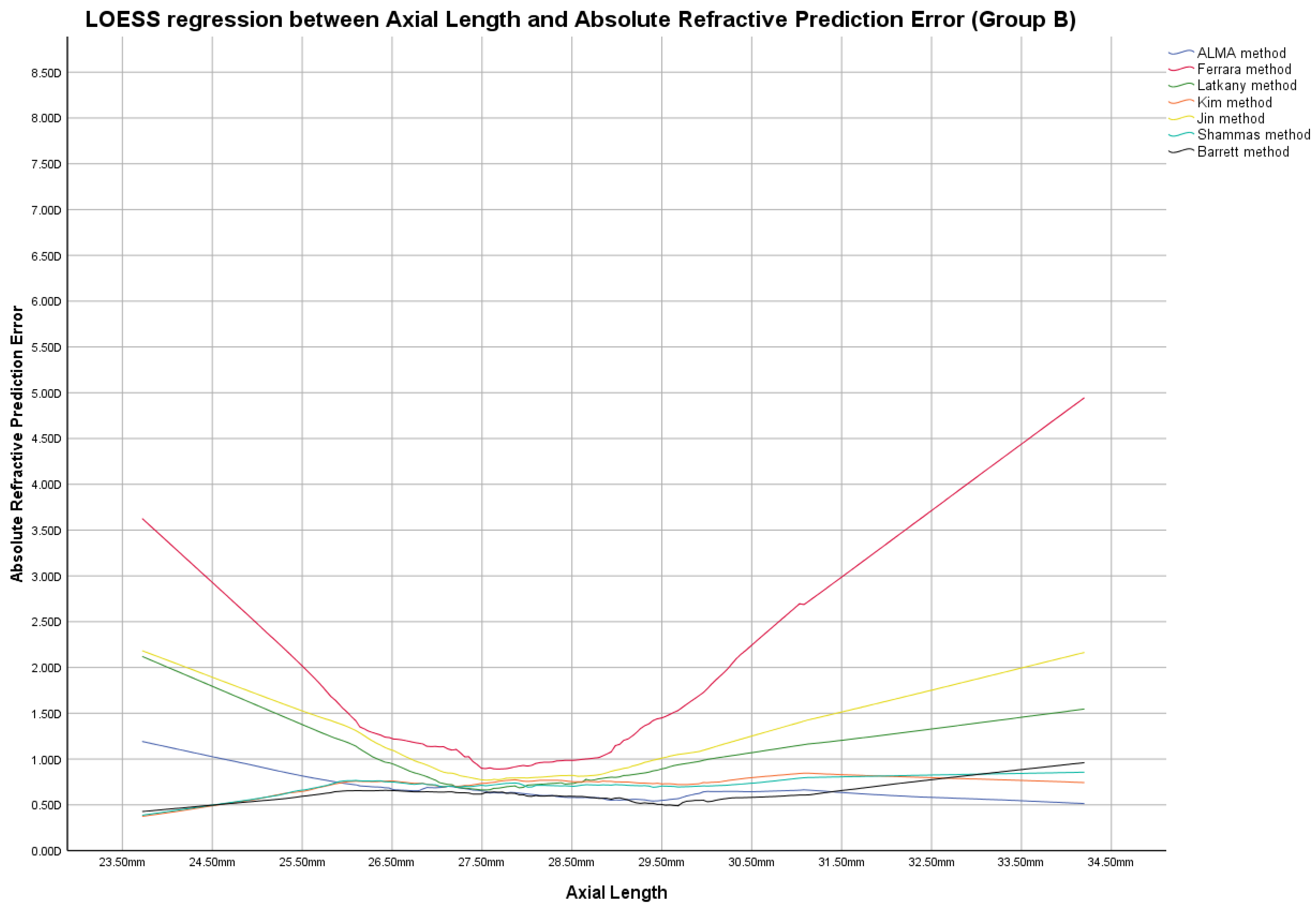 Jcm 12 02890 g005 Jcm 12 02890 g005