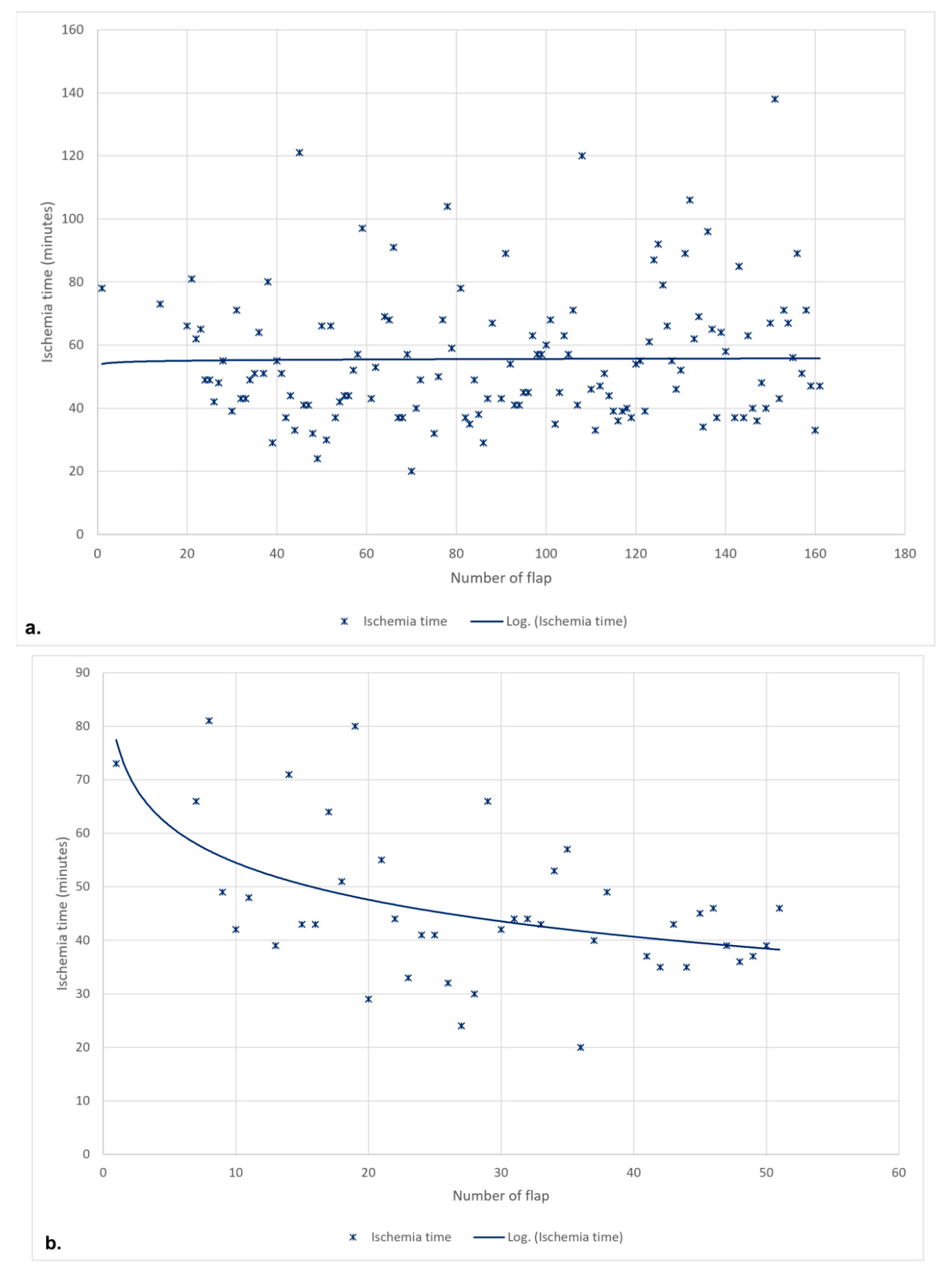 Jcm 12 02894 g004 Jcm 12 02894 g004