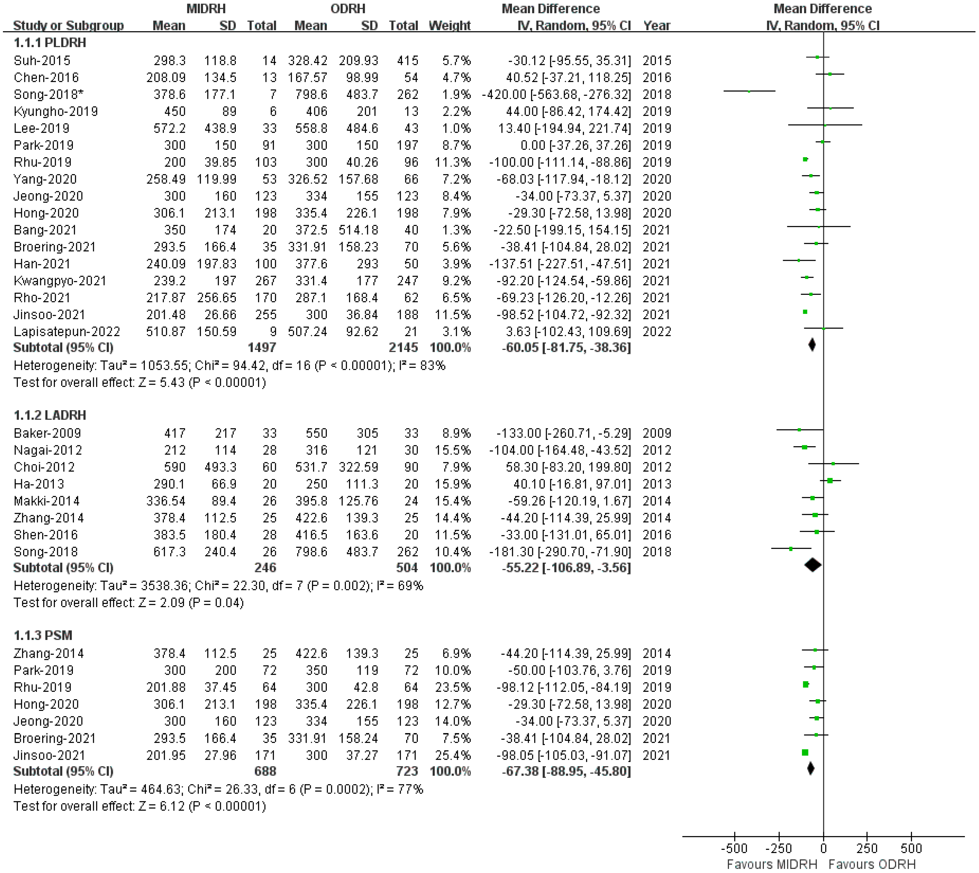 Jcm 12 02904 g004 Jcm 12 02904 g004