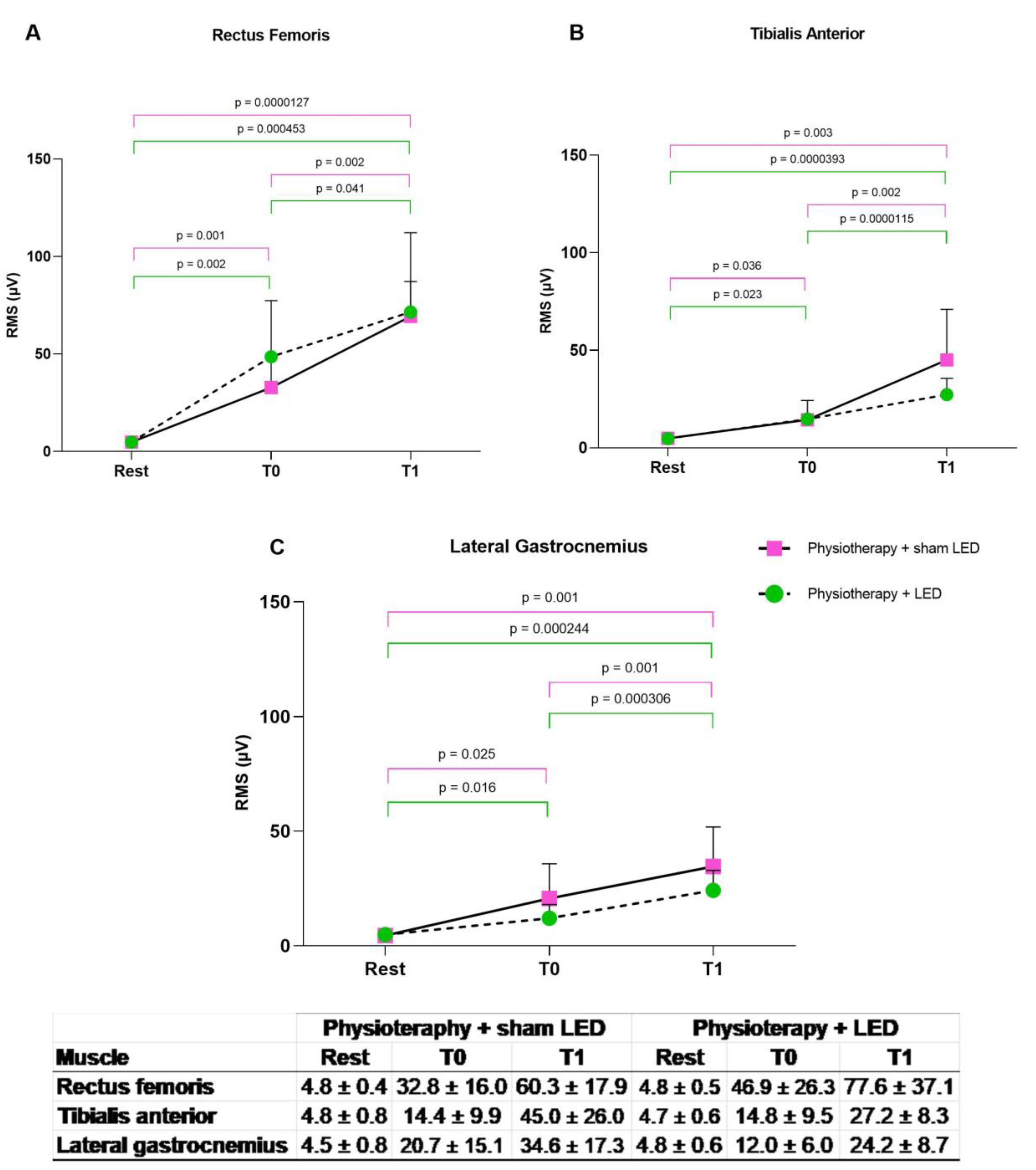Jcm 12 02920 g006 Jcm 12 02920 g006