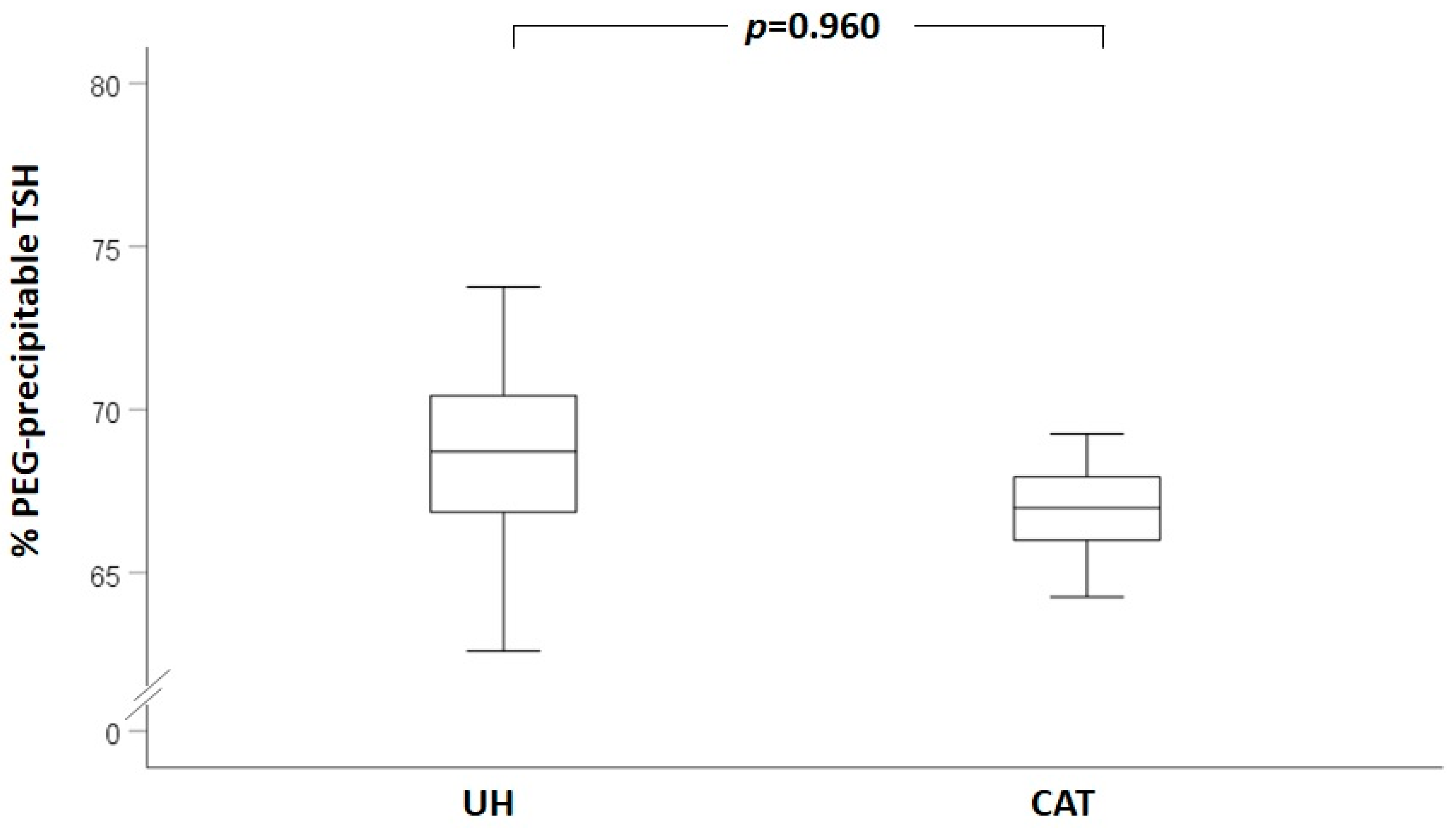 Jcm 12 02934 g001 Jcm 12 02934 g001