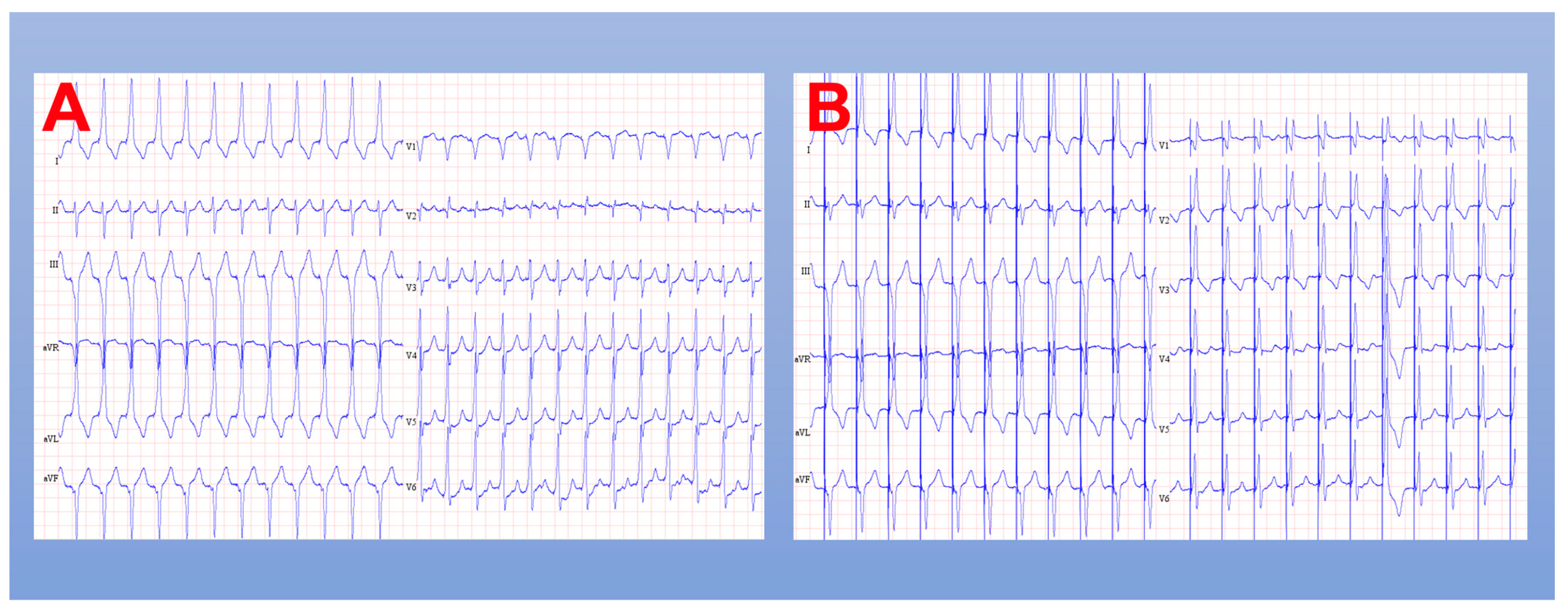 Jcm 12 02938 g004 Jcm 12 02938 g004