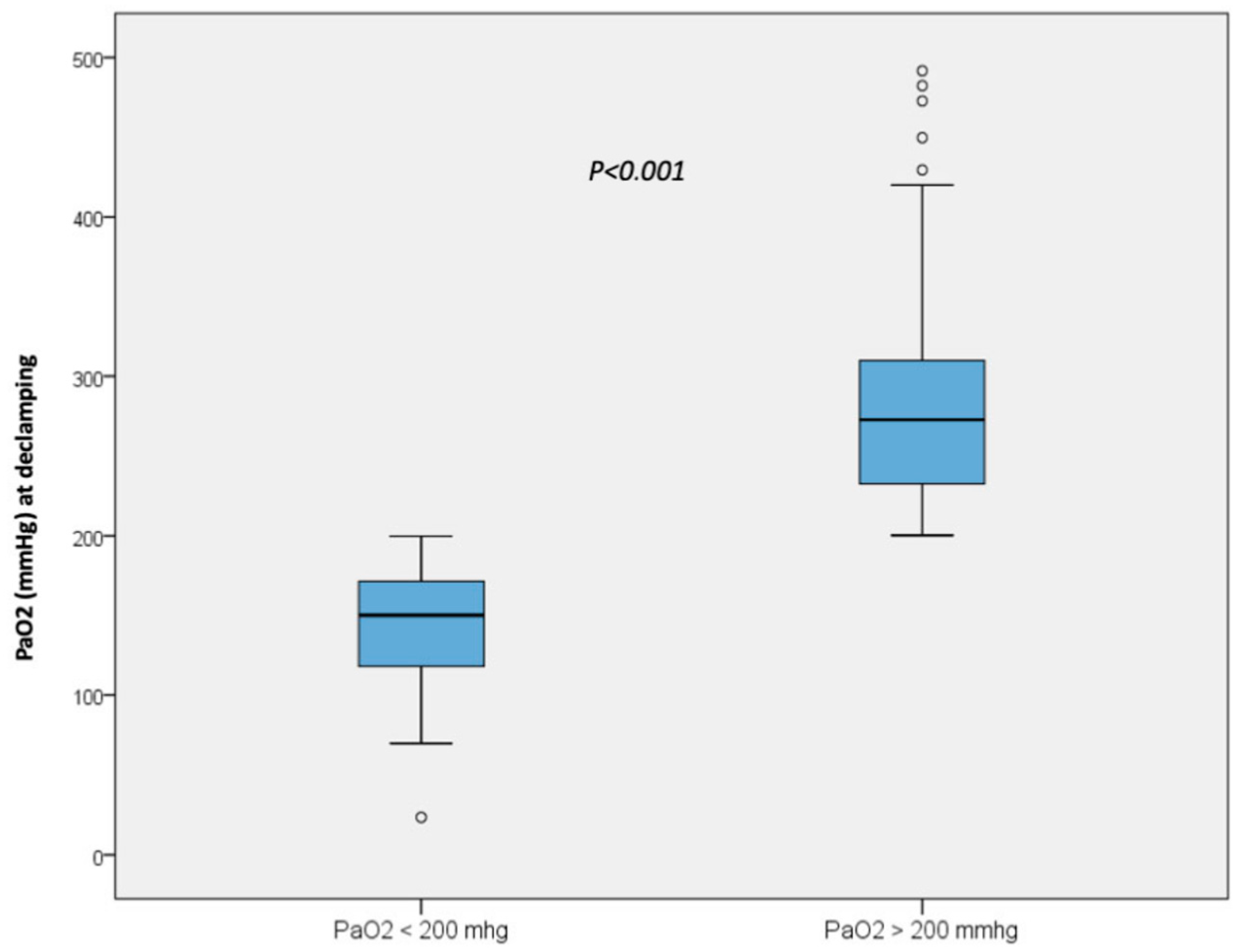 Jcm 12 02940 g001 Jcm 12 02940 g001