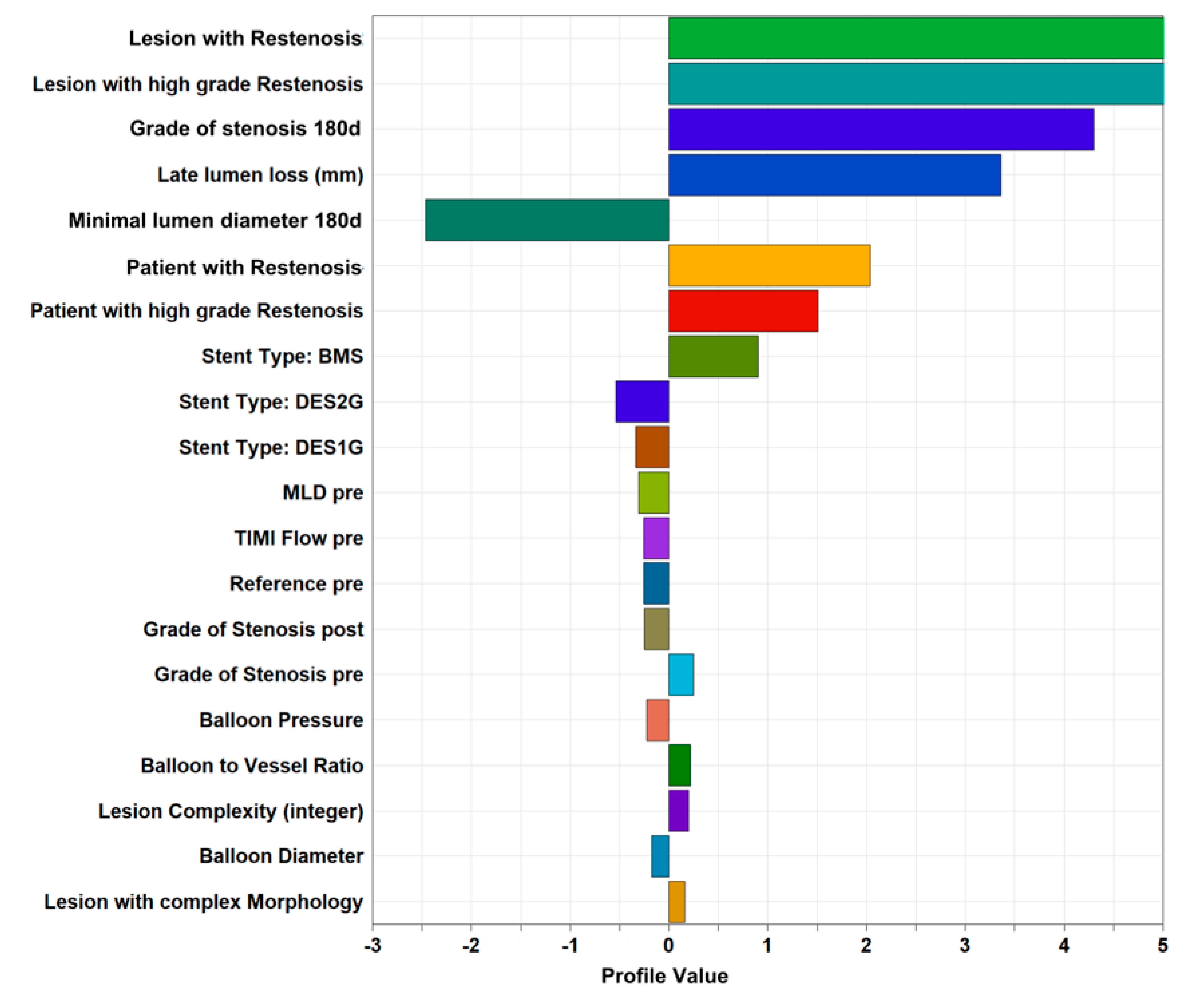 Jcm 12 02941 g003 Jcm 12 02941 g003