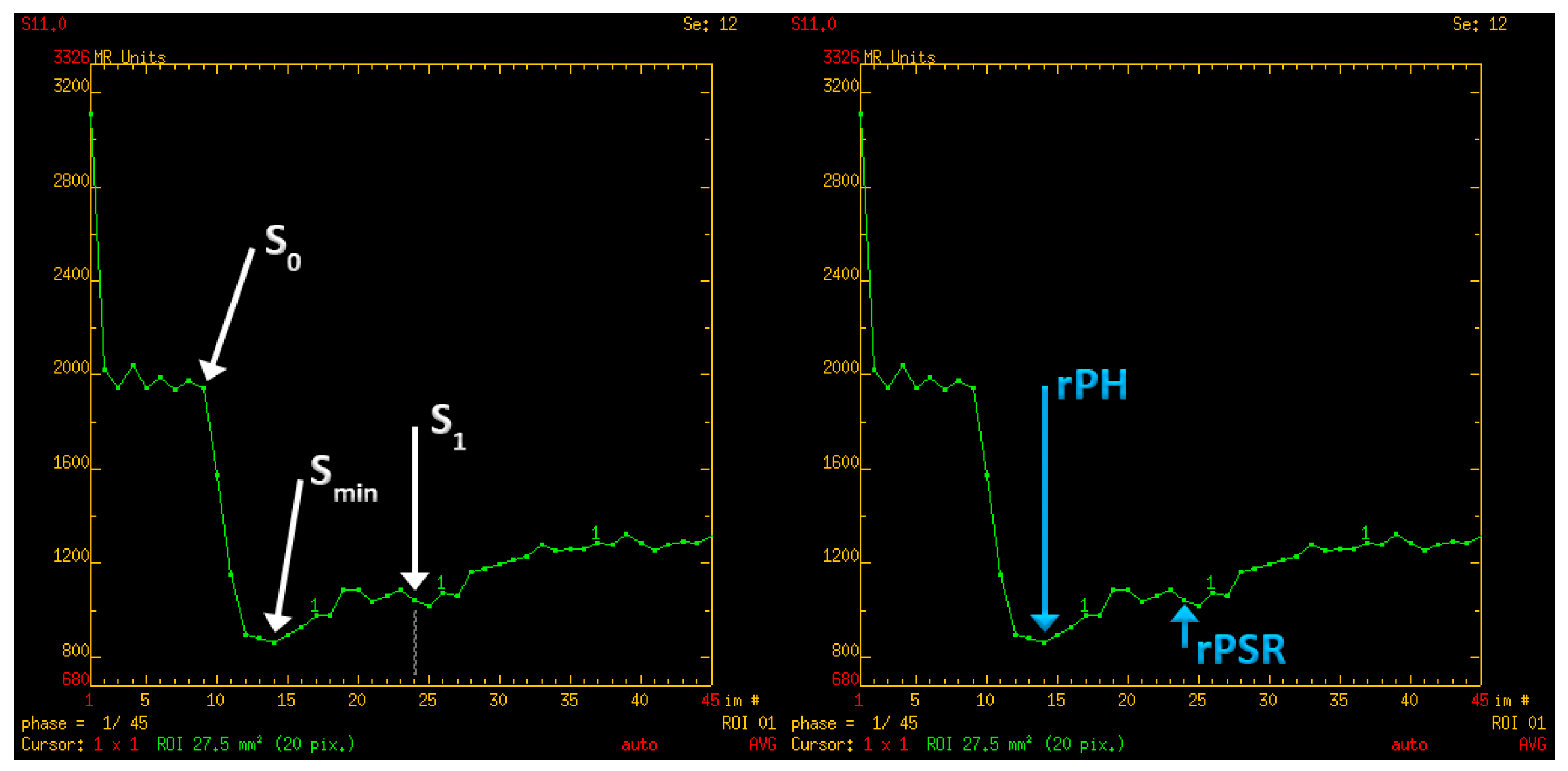 Jcm 12 02957 g003 Jcm 12 02957 g003
