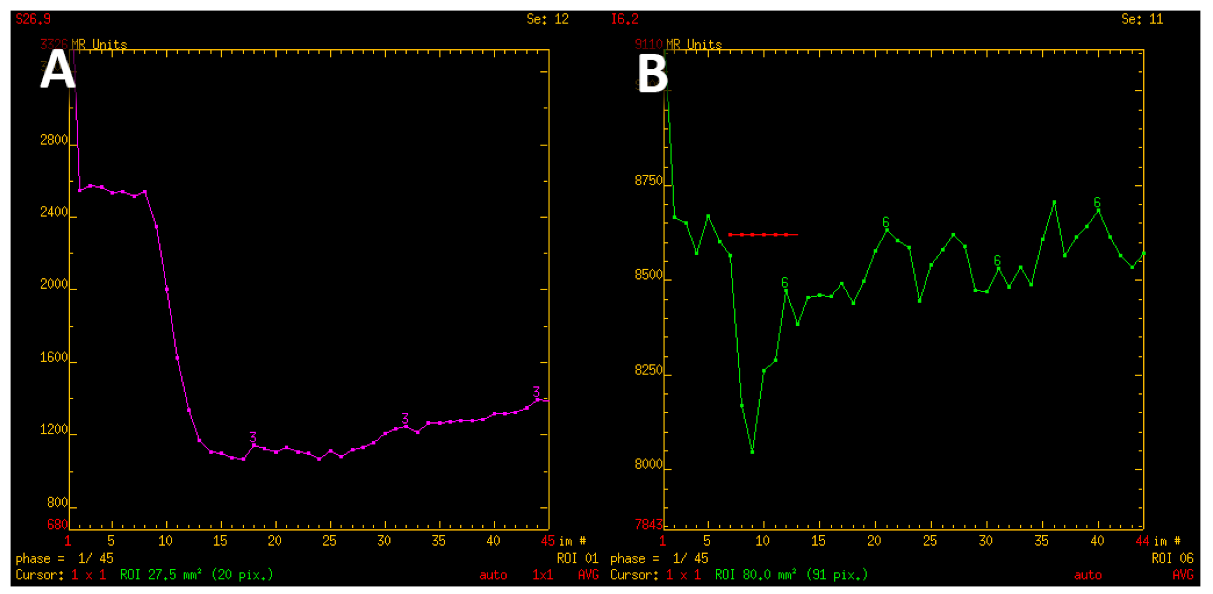 Jcm 12 02957 g008 Jcm 12 02957 g008