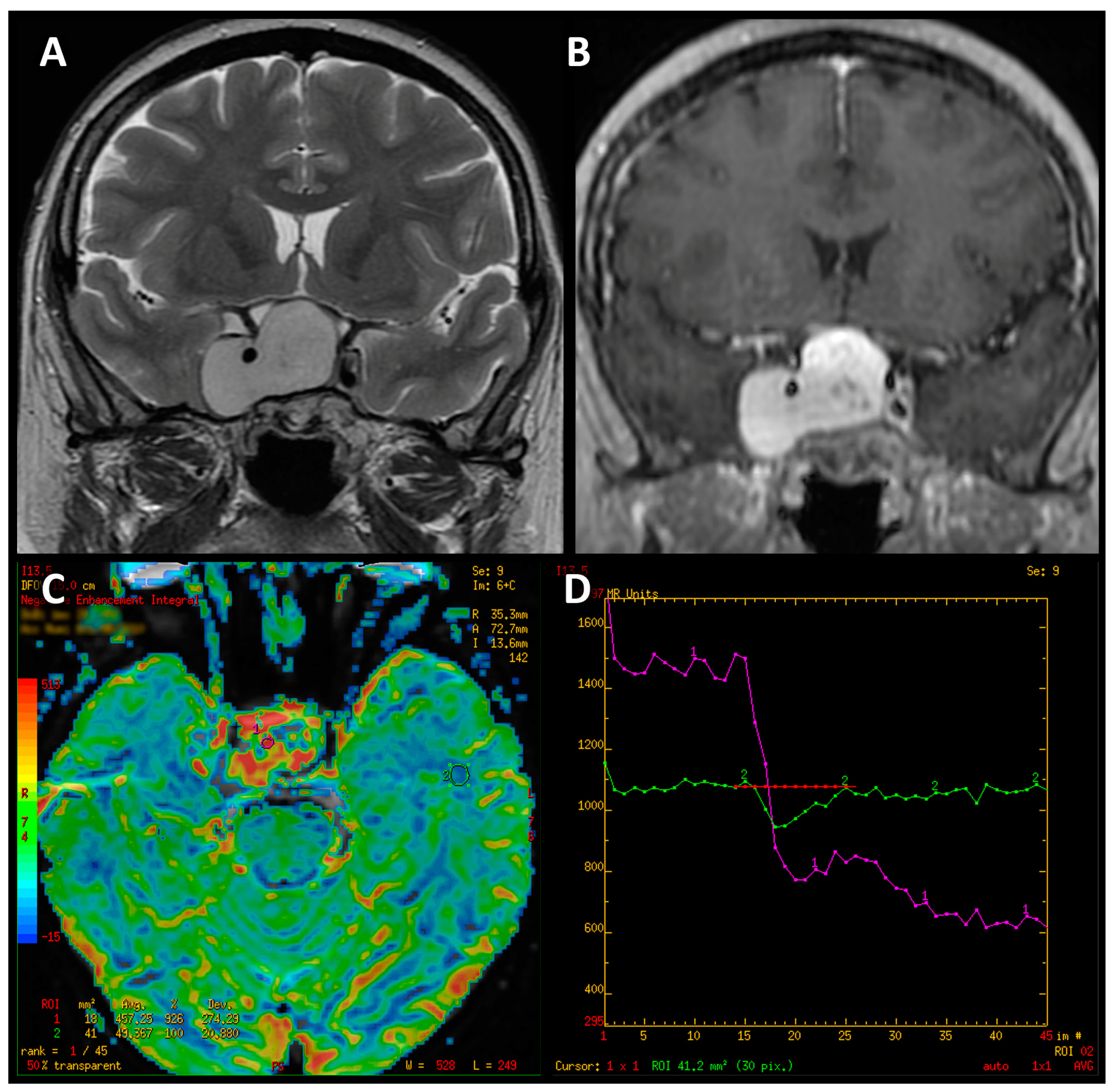 Jcm 12 02957 g009 Jcm 12 02957 g009