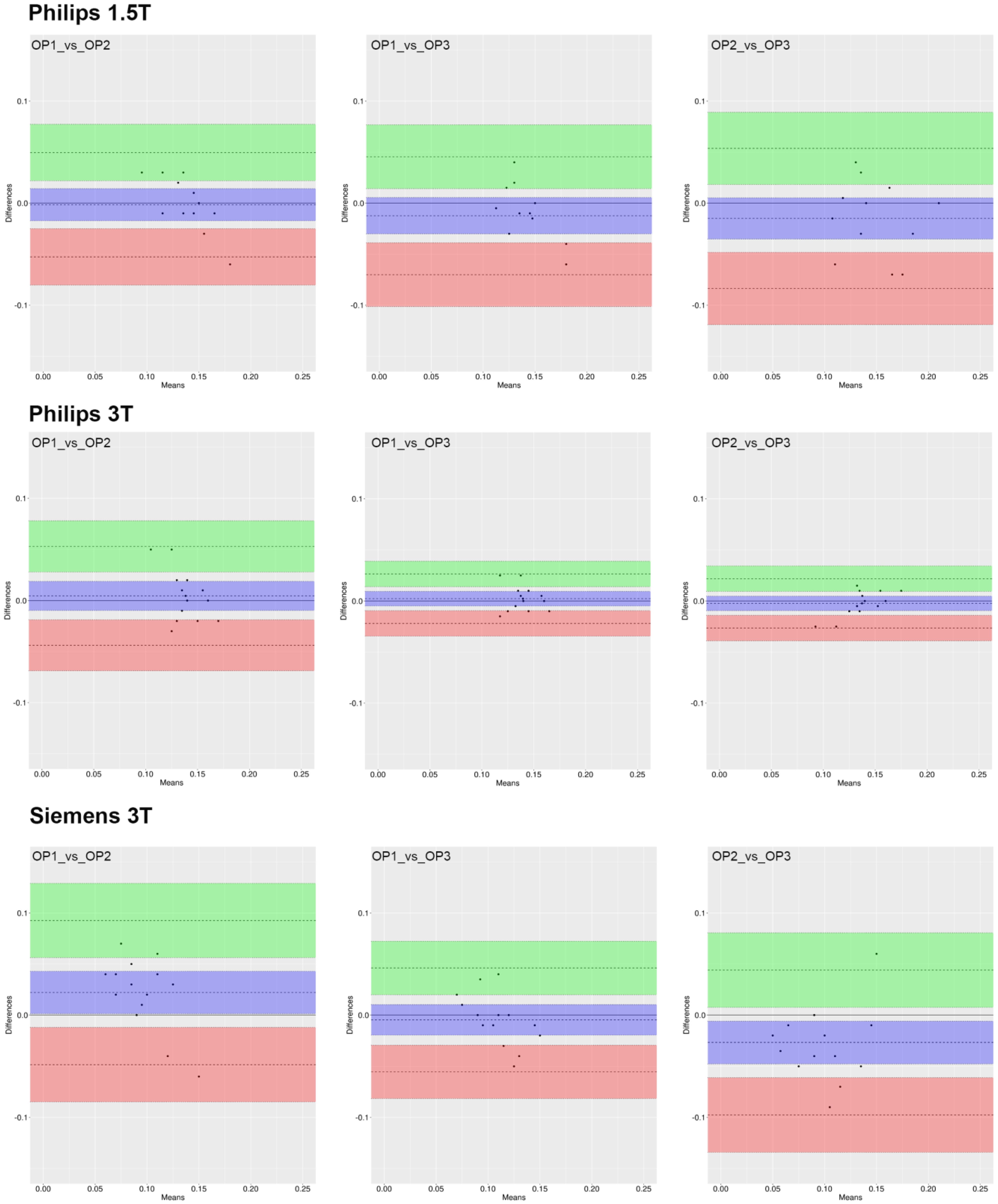 Jcm 12 02960 g004 Jcm 12 02960 g004